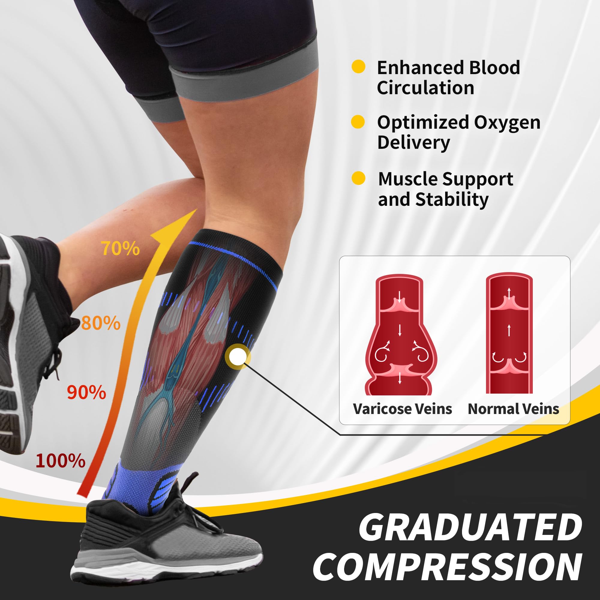CAMBIVO Calze Compressione Graduata Donna Uomo 2Paia, Gambaletti Compressione Graduata 15-20 mmHg, Calze Elastiche a Compressione Antitrombo, Calzini Lunghe per Vene Varicose, Aereo, Sportive, Corsa