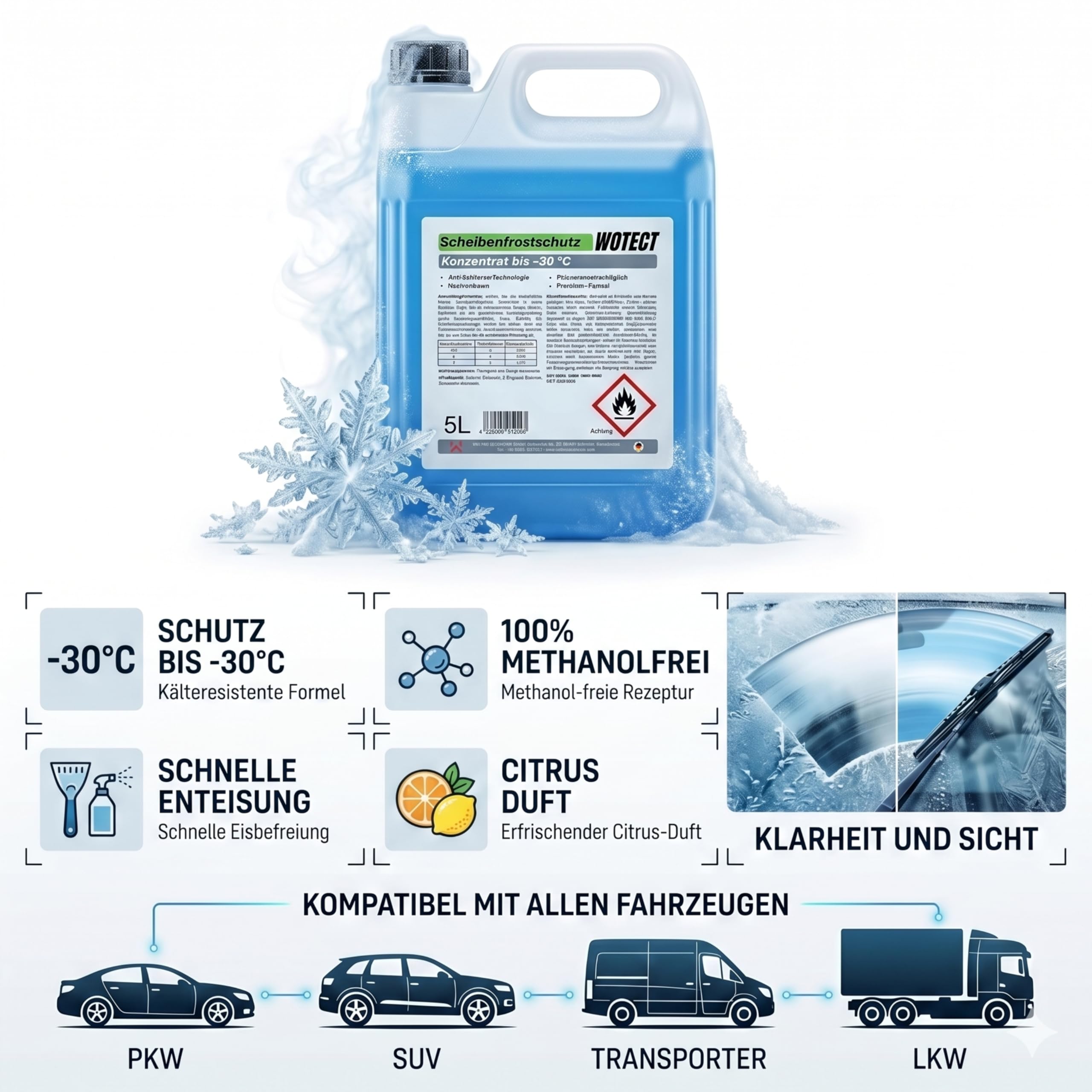 WOTECT Scheibenfrostschutz Gebrauchsfertig bis -30°C – Vorratspack – Winterscheibenreiniger mit Citrusduft – Methanolfrei – Zuverlässig bei EIS & Schnee (20 Liter)