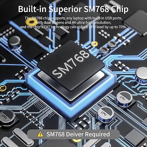 Miniatura 6 de fairikabe Adaptador USB 3.0 a HDMI dual 4K 30Hz, adaptadores USB a HDMI para 2 monitores/TV, divisor USB A a HDMI compatible con Windows/Mac OS Modo