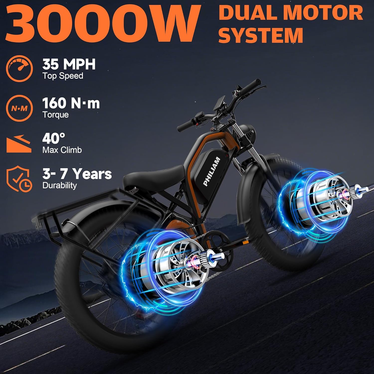 Electric Bike for Adults,5000W/3000W Peak Dual Motor ebike 35MPH E Bikes for Men Women,52V 32/23AH Battery, 80/100 Miles Range Ebike,26”Fat Tire Full Suspension E-Bike