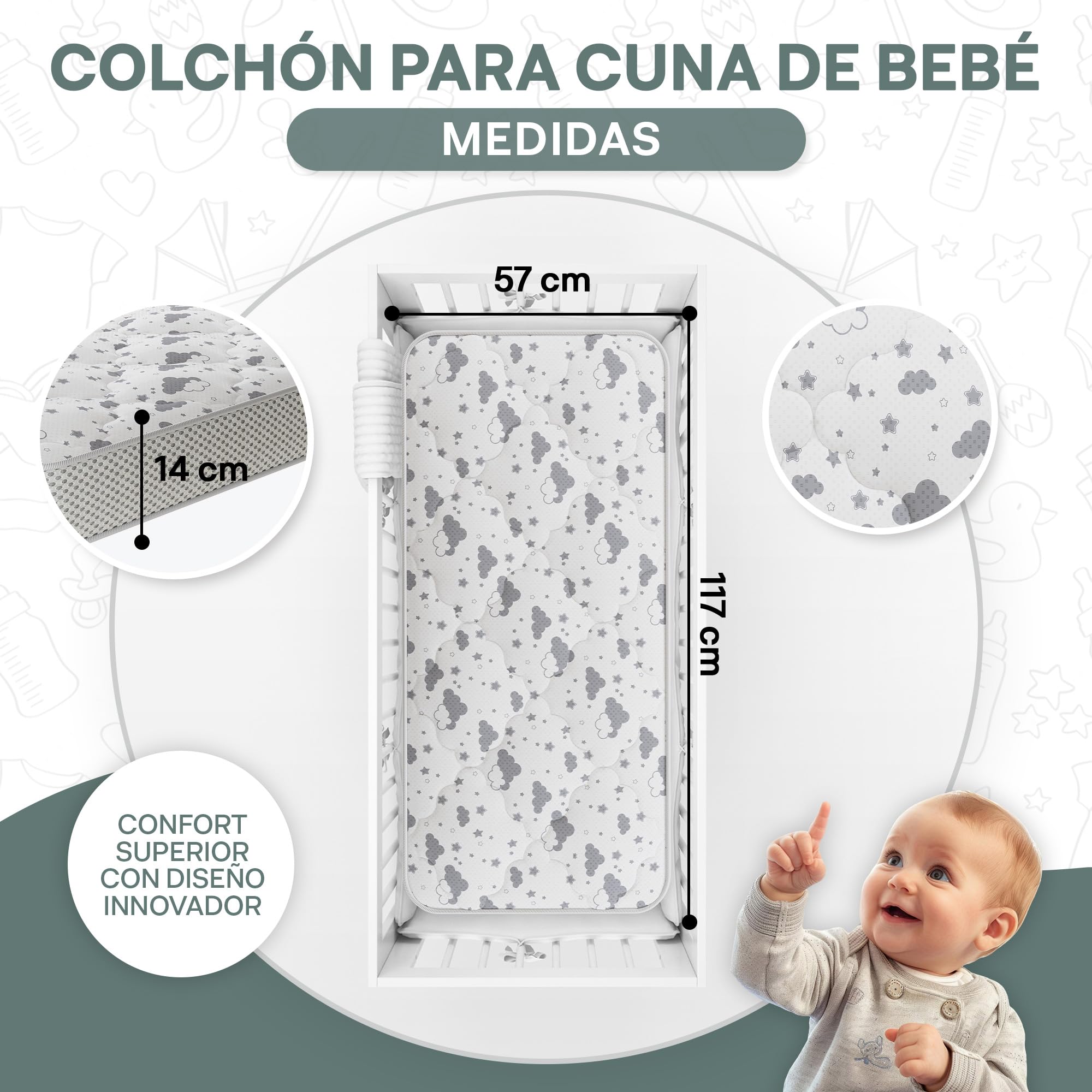 COLCHÓN Cuna Bebe 117 X 57 CM | VISCOELÁSTICA 2 CM Cada Lado | NÚCLEO HR 8CM | Transpirable | ANTIALERGÉNICO | Gran SUAVIDAD | Memory Foam | 14 CM Altura | Fabricado EN ESPAÑA | Directo DE FÁBRICA