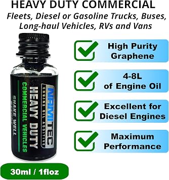 HEAVY DUTY COMMERCIAL | Graphene Nanotechnology Engine Oil Additive - Extreme Load & Wear Protection for Trucks, Fleets & Industrial Engines - 30ml