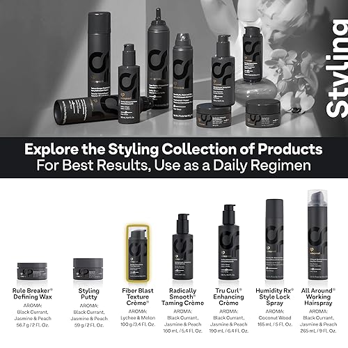 Miniatura 8 de Colorproof Fiber Blast Texture Crème 3.4 Fl. Oz. Crema hidratante y no grasa para la textura del cabello con aroma a lichi y melón, crema de peinado