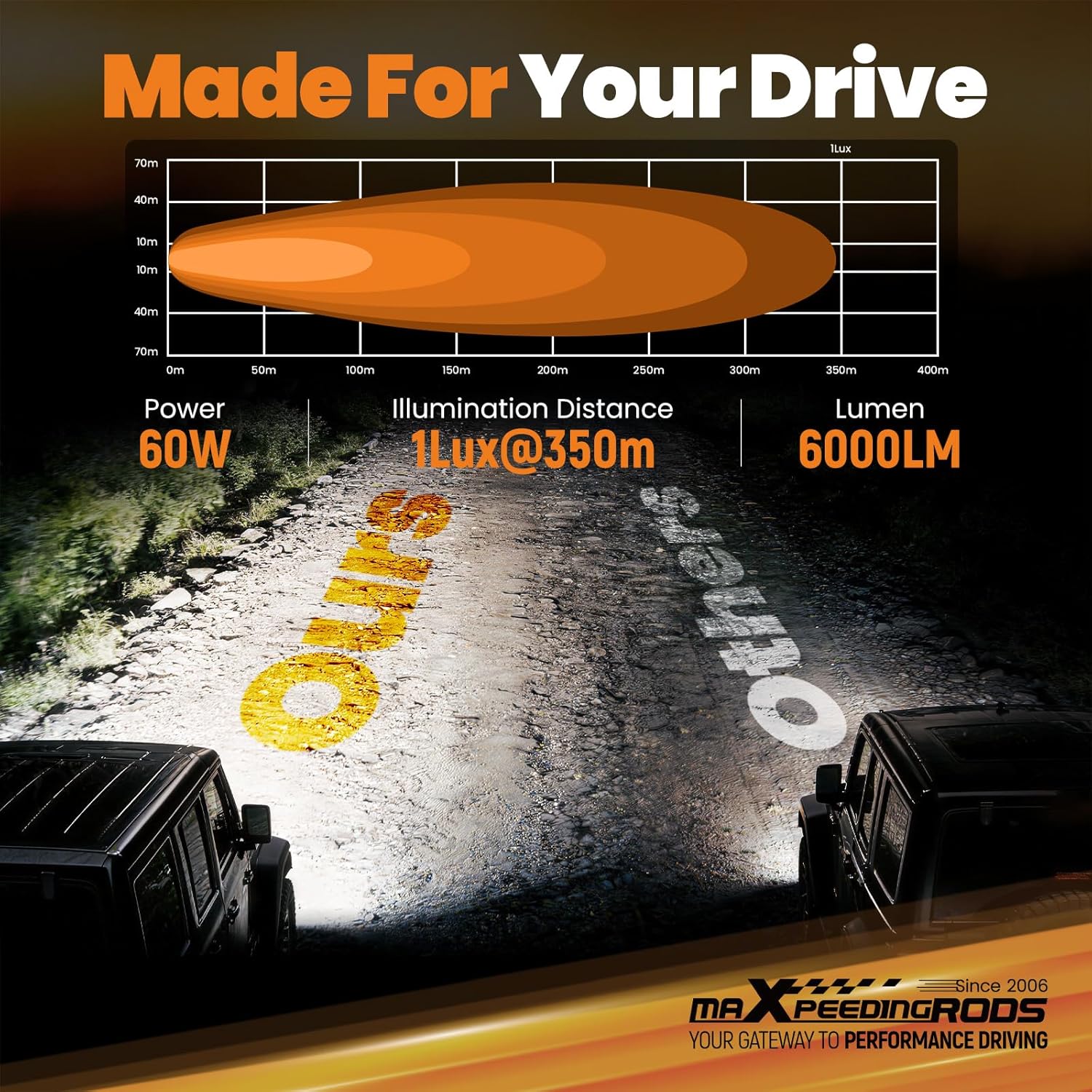maXpeedingrods 2X 6.7 Inch 60W LED Light Bar, 6000LM Off Road Lights with Amber/White DRL, Spot Fog Lights with Wiring Harness, IP67 Waterproof Pod Lights for Jeep Truck Pickup SUV ATV UTV Motorcycle