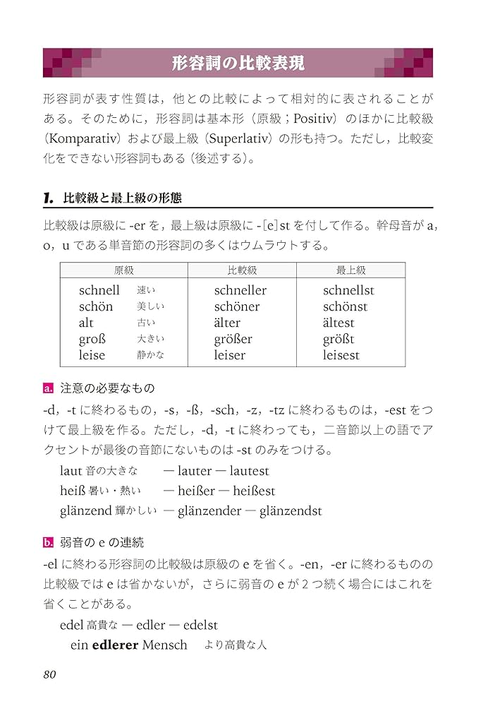【絶版】テクストからみたドイツ語文法 絶版】テクストからみたドイツ語文法 テクストからみたドイツ語文法