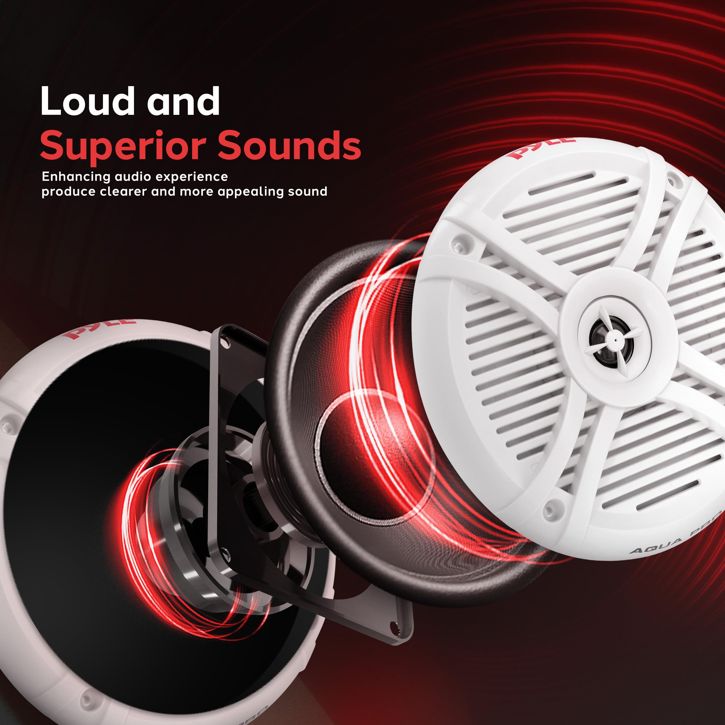 Pyle Dual 7.7'' Water Resistant Marine Speakers, 2-Way Full Range Stereo Sound, 280 Watt, White (Pair)