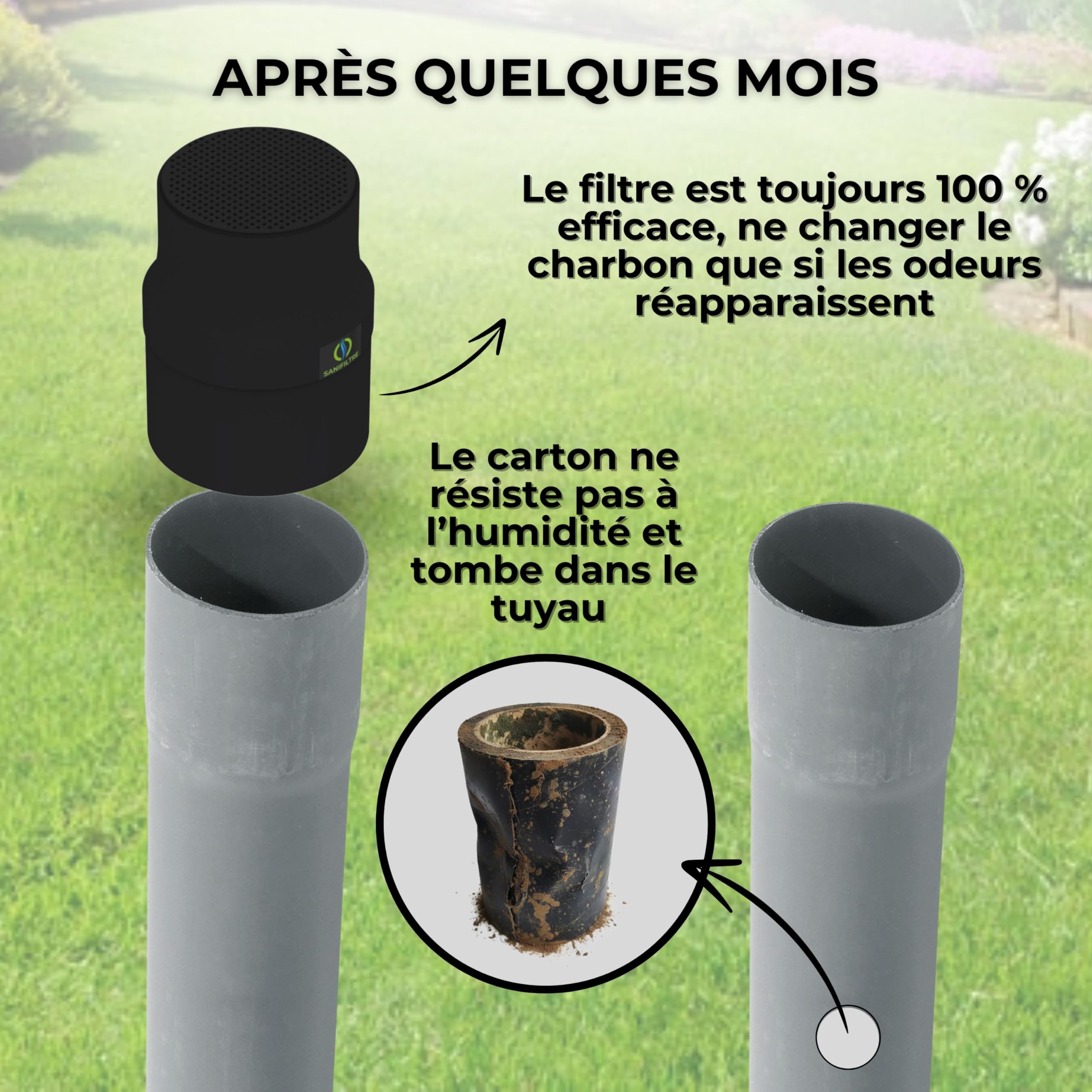 Filtre Anti-Odeurs Haute Performance au Charbon Actif Anti-H2S, avec Manchon Intégré 100 mm, Solution Cans Collage, pour Fosse Septique & Toutes Eaux, Rechargeable & Robuste – HYDRODIV