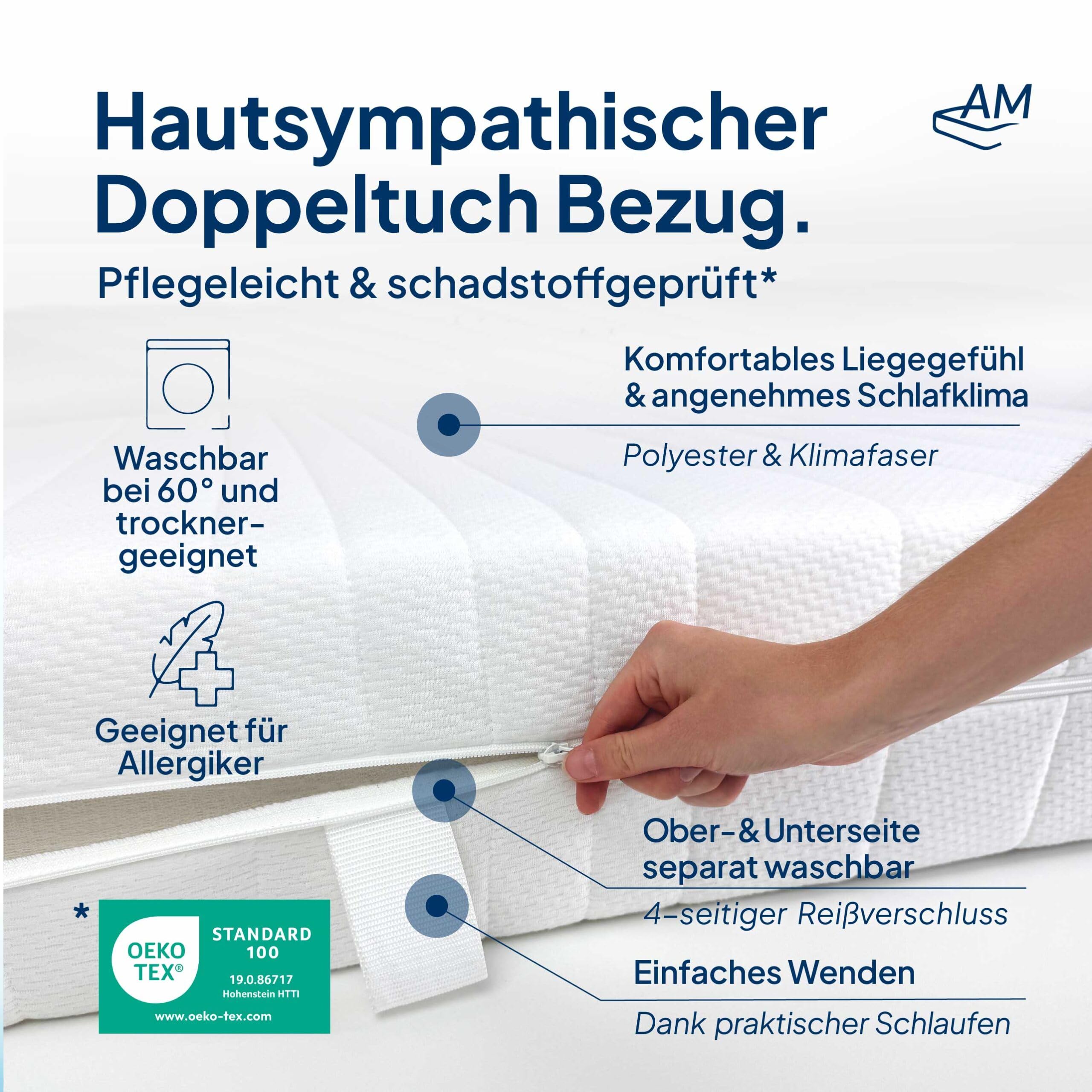 HDF-Platten - Online Bestellen Auf