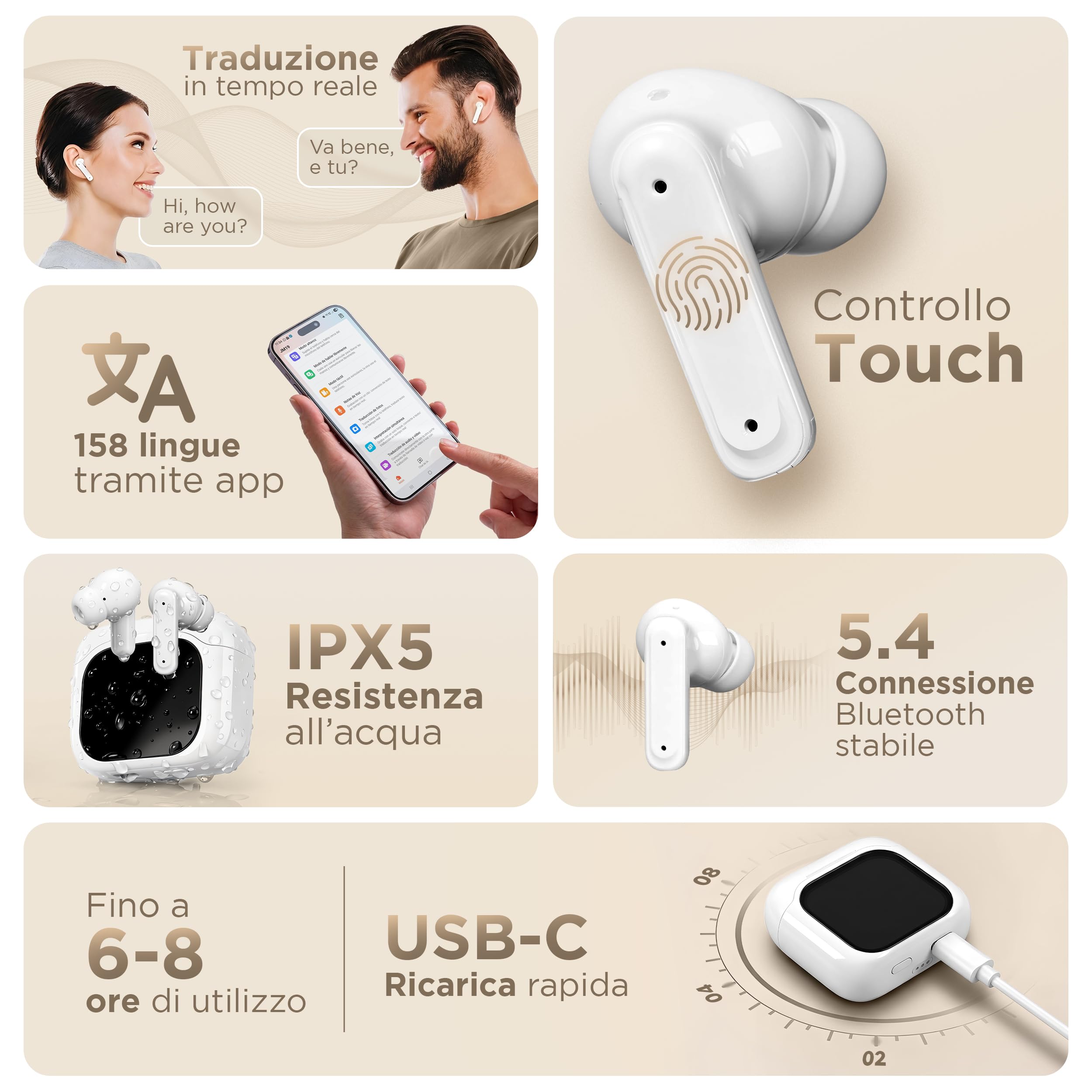 Cuffie Traduzione Simultanea con IA e 158 Lingue, Auricolari Traduttore Simultaneo per iOS e Android, Traduzione in Tempo Reale, ANC, Custodia Touchscreen