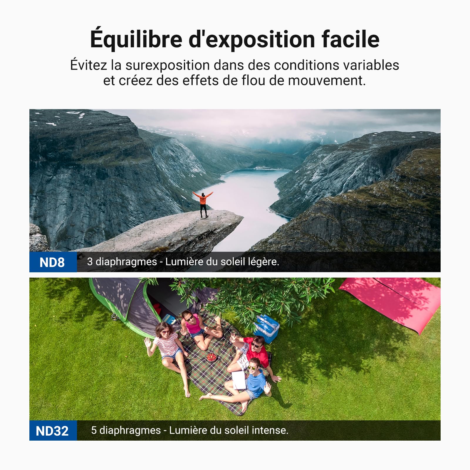 NEEWER CPL+ND Kit de Filtres Compatible Uniquement avec DJI Neo 2,Pack de 3,à Clipser,pour Objectif de Drone, Filtre Polarisant Circulaire à Densité Neutre (ND8/32), Verre HD Multicouche,FL-N72