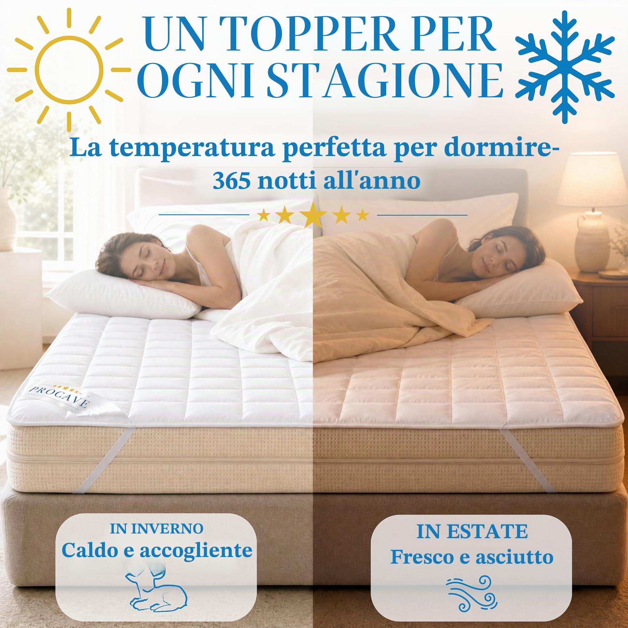 PROCAVE Proteggi Materasso Traspirante, Copri Materasso Realizzato in Cotone 100%, coprimaterasso con 4 gomme angolari 160x200 cm
