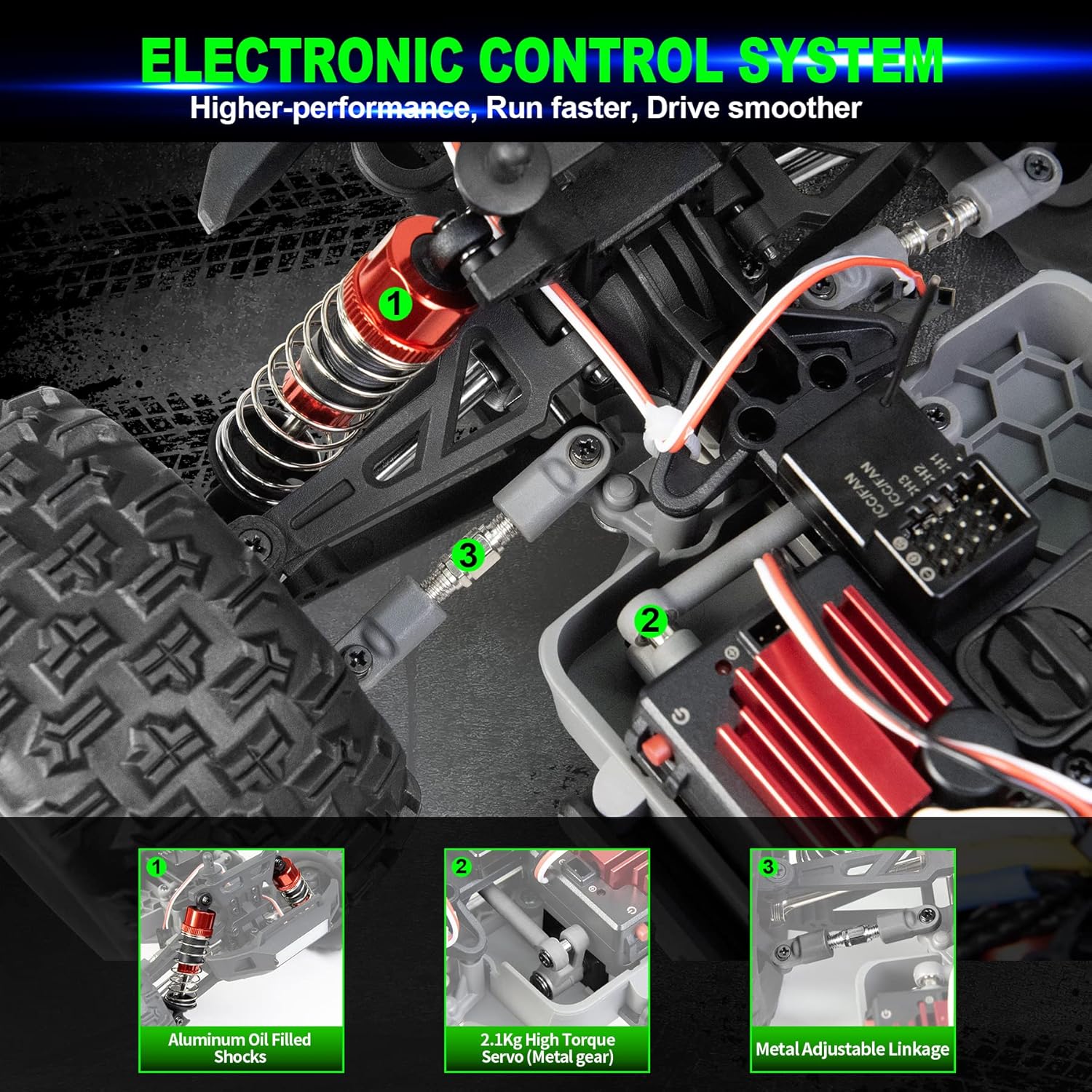 Hosim 1:16 60+KMH 4WD Brushless RC Car, Fast Remote Control Truck for Adults, Radio Cars Off-Road Waterproof Hobby Grade Toy Crawler Electric Vehicle Gift for Boys Children 2 Batteries 40+ Min Play : Toys & Games