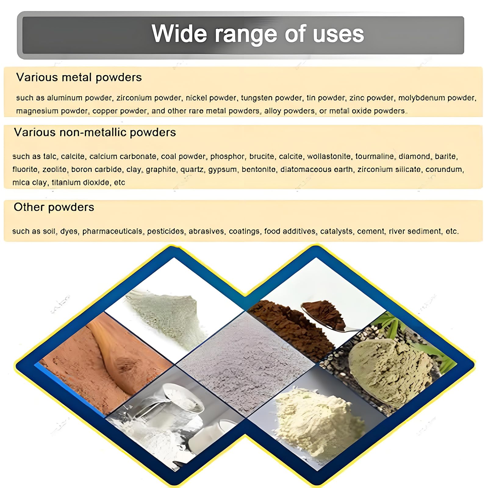 Medidor de flujo, volumen de acumulación natural con embudo de acero inoxidable de 2,5 mm y 5 mm, medición de precisión en ángulo de 60° para pruebas precisas de flujo y densidad aparente