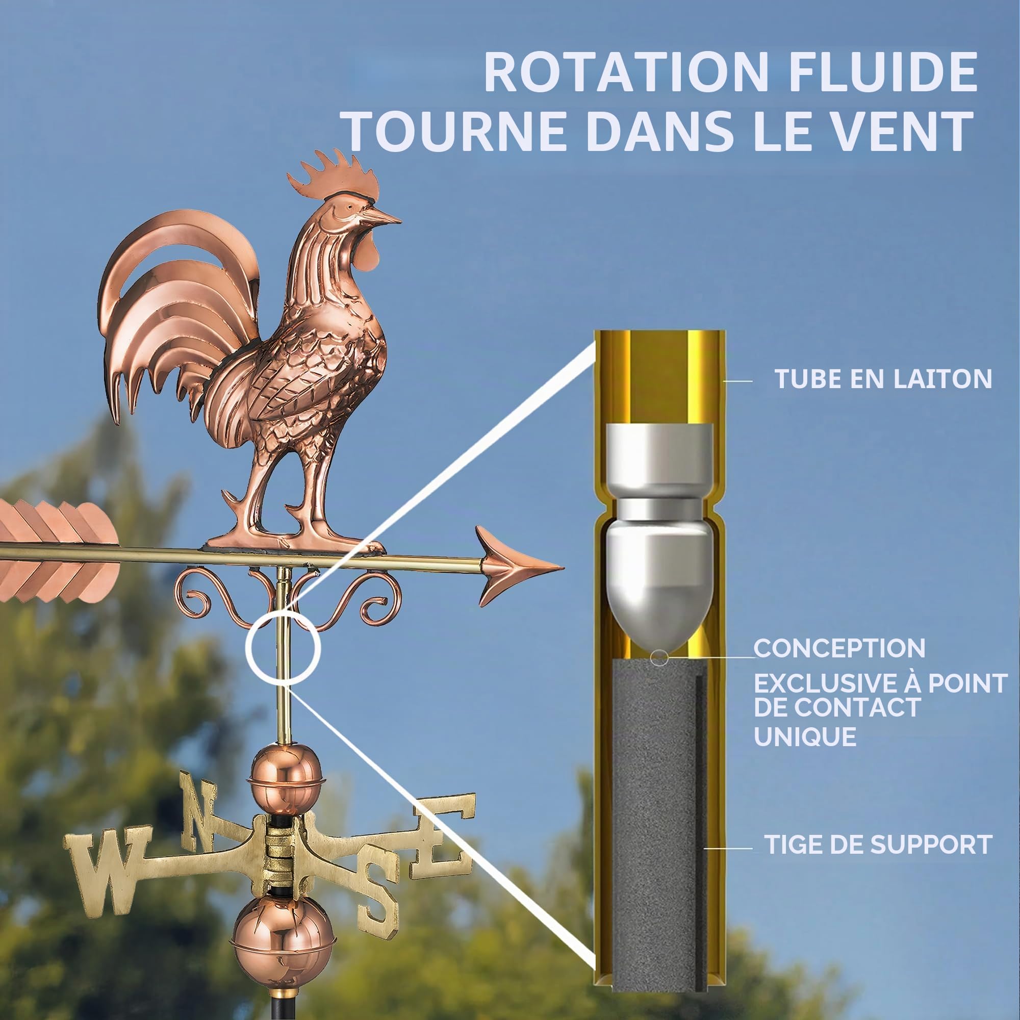Good Directions Girouette Bantam en cuivre Pur