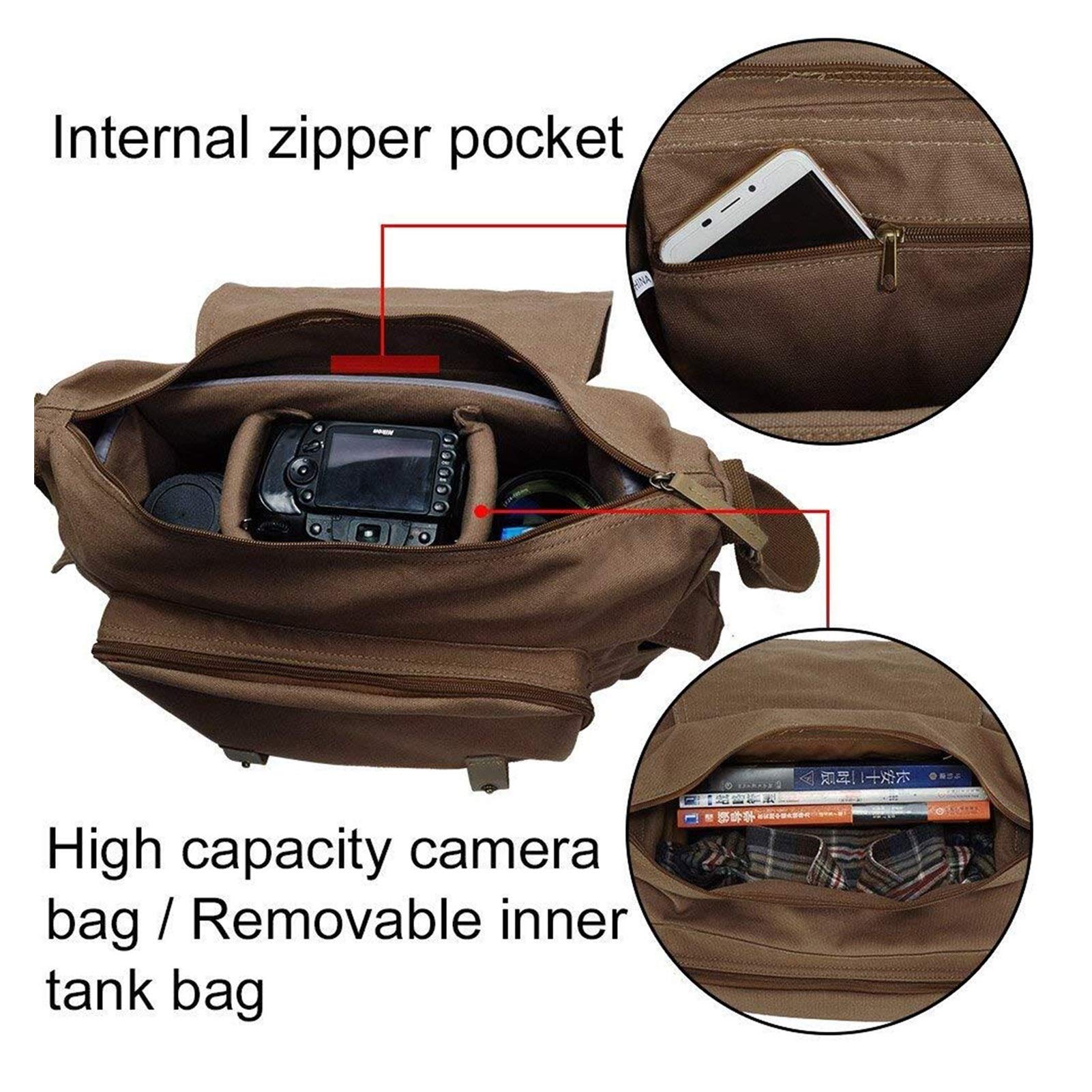 Genérico Bolsa para CáMara FotográFica Hombro de la cámara réflex Digital Bolsa Honda Foto Video Soft Pack Bolsas Viaje Caja Protectora(Coffee)
