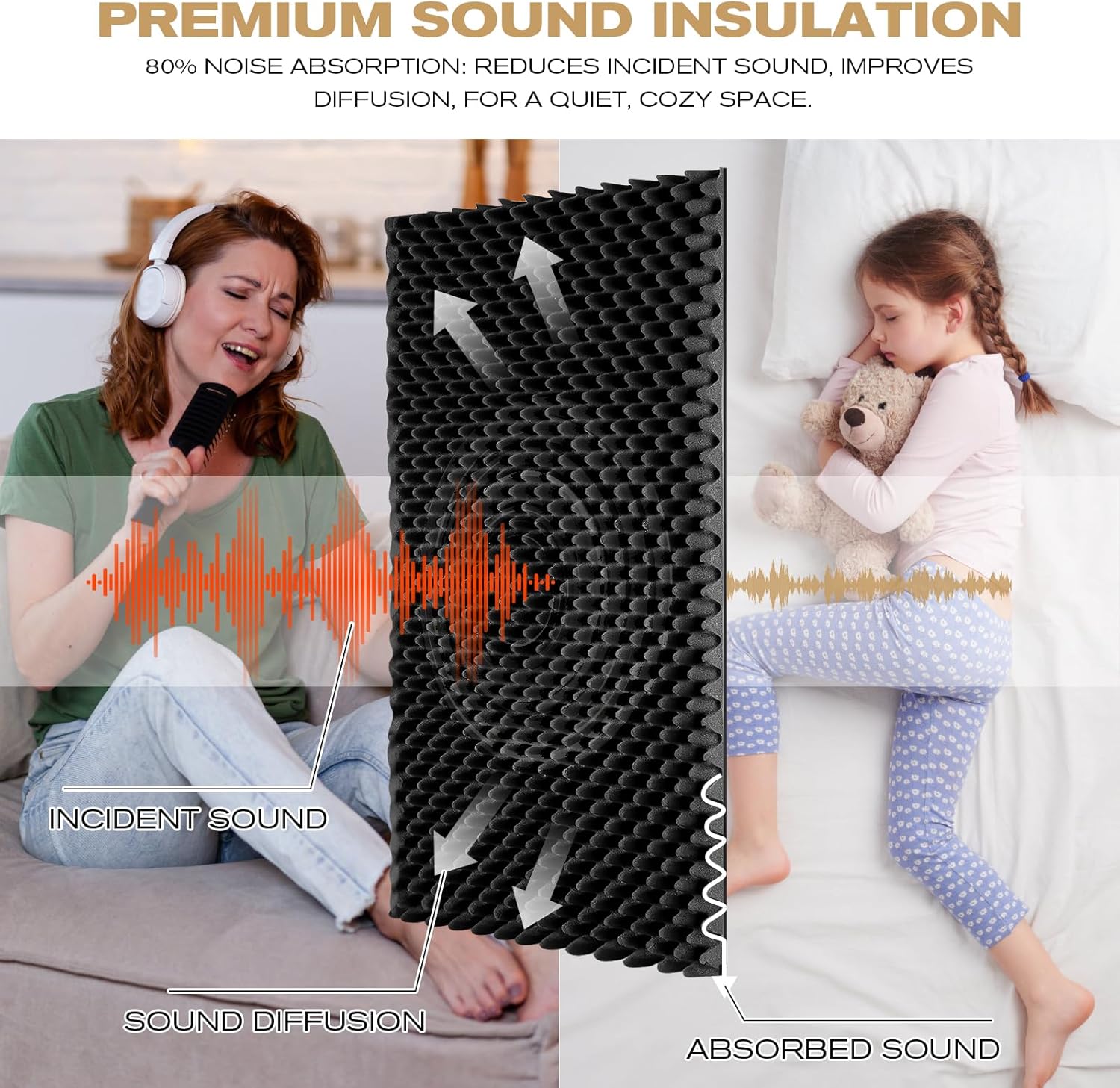 Acoustic Panels 48"x24"x2" - Sound Proof Wall Panels for Studio & Home Office, Egg Crate Foam with High Density Noise Absorption, Easy to Cut & Install (1 Pack) 1Pack Black