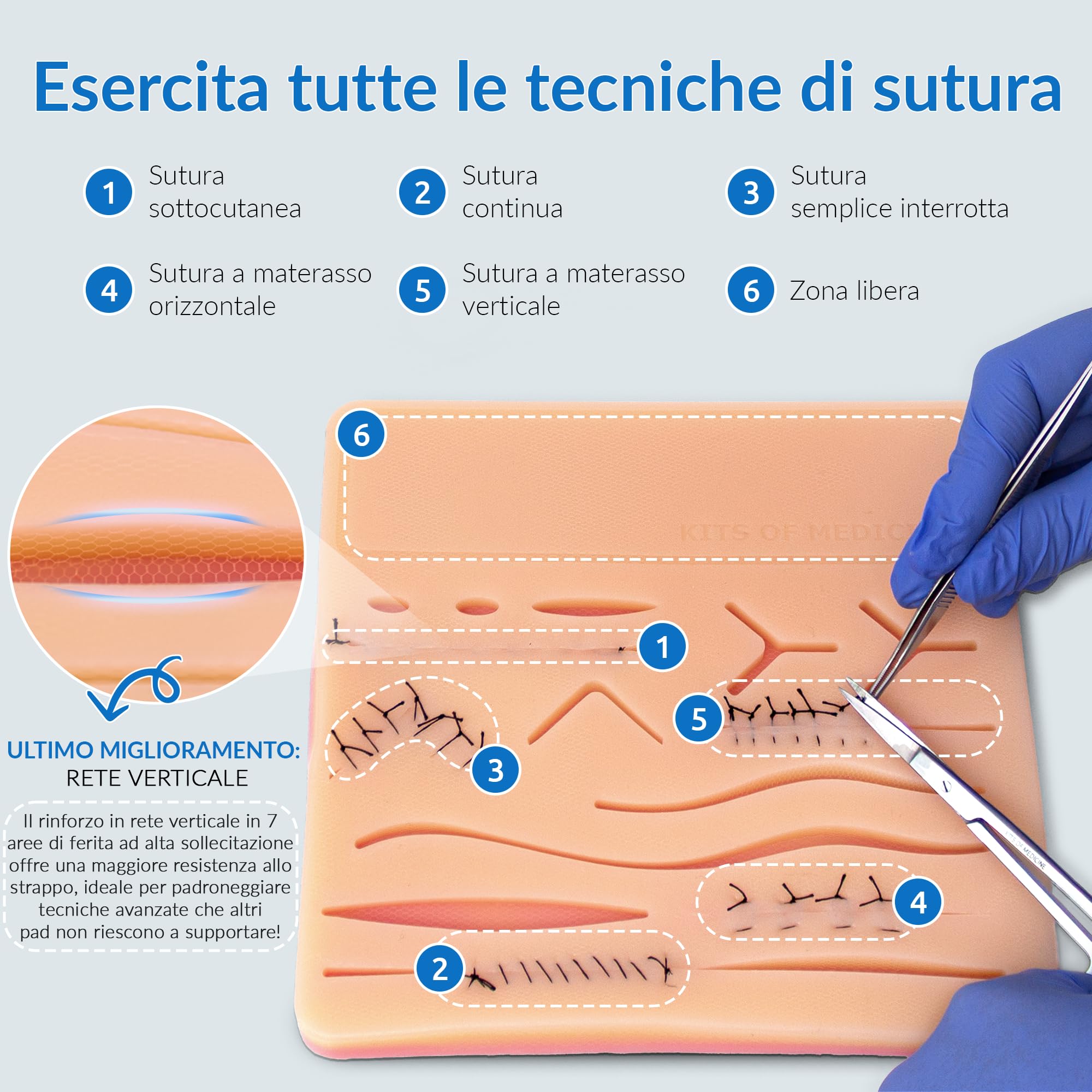 Kit di Sutura | Corso Video Di Suture 9 Video In Italiano | Kit Pratica Di Sutura Completo Per Studenti Di Medicina, Veterinari | Cuscinetto Per Sutura Di Silicone Resistente | Ottimo Regalo
