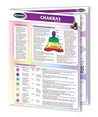 Chakras Guide- Holistic Health Quick Reference Guide by Permacharts