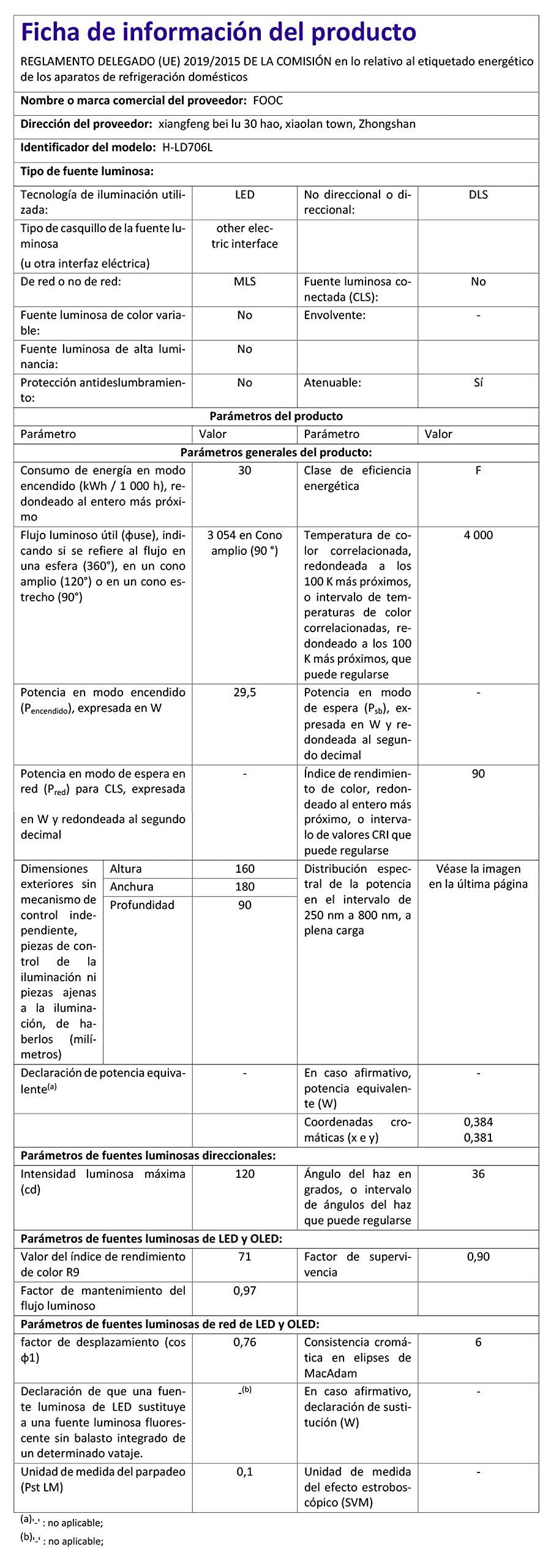Foco de riel LED 30 vatios Trifásico 4 hilos Luz de riel giratoria y giratoria 4000K 2800lm Lámpara de techo de aluminio para sistema de riel de iluminación interior