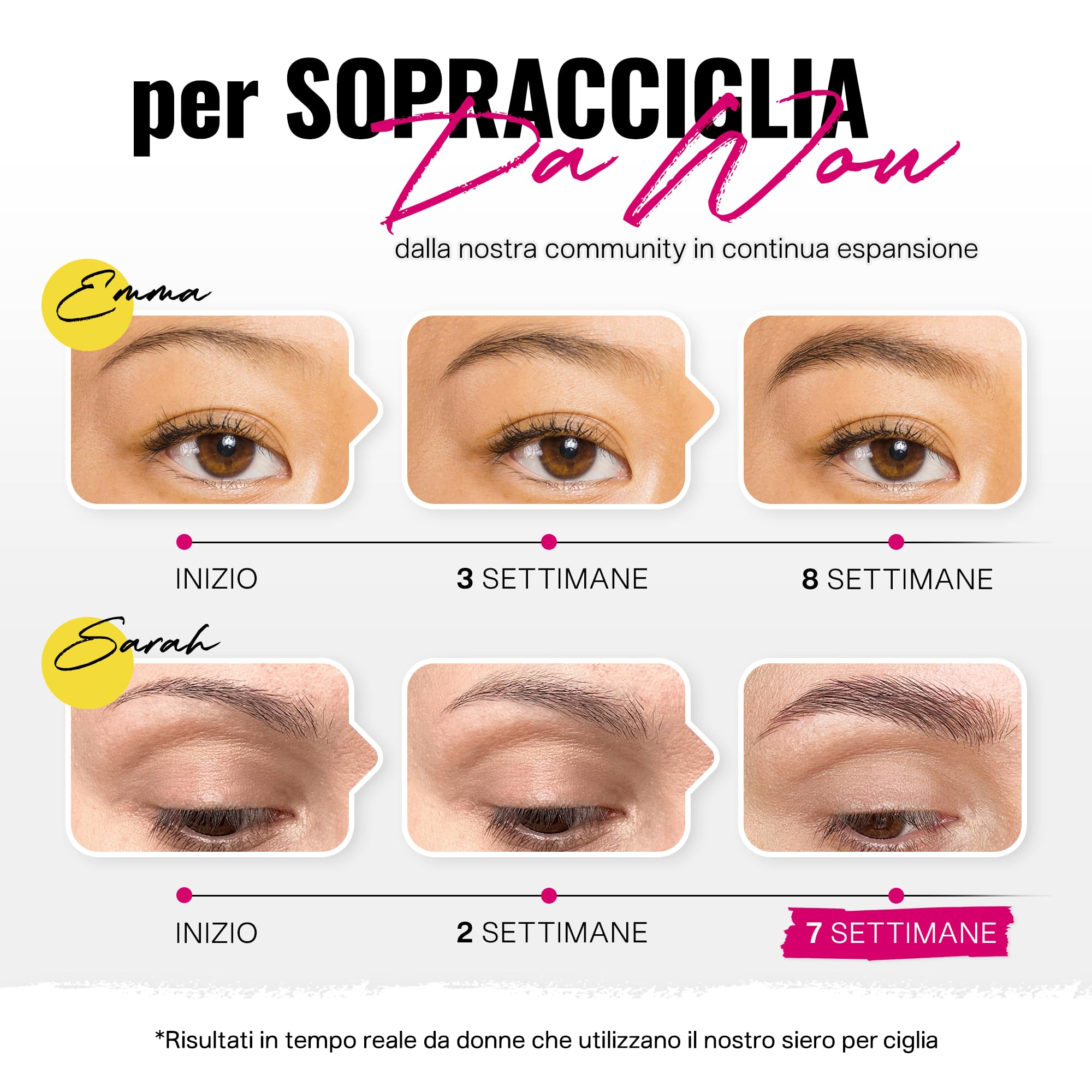Siero per sopracciglia BROWCOCA!NE® per una crescita rapida e sopracciglia piene | Booster per sopracciglia vegano di Svenja Walberg