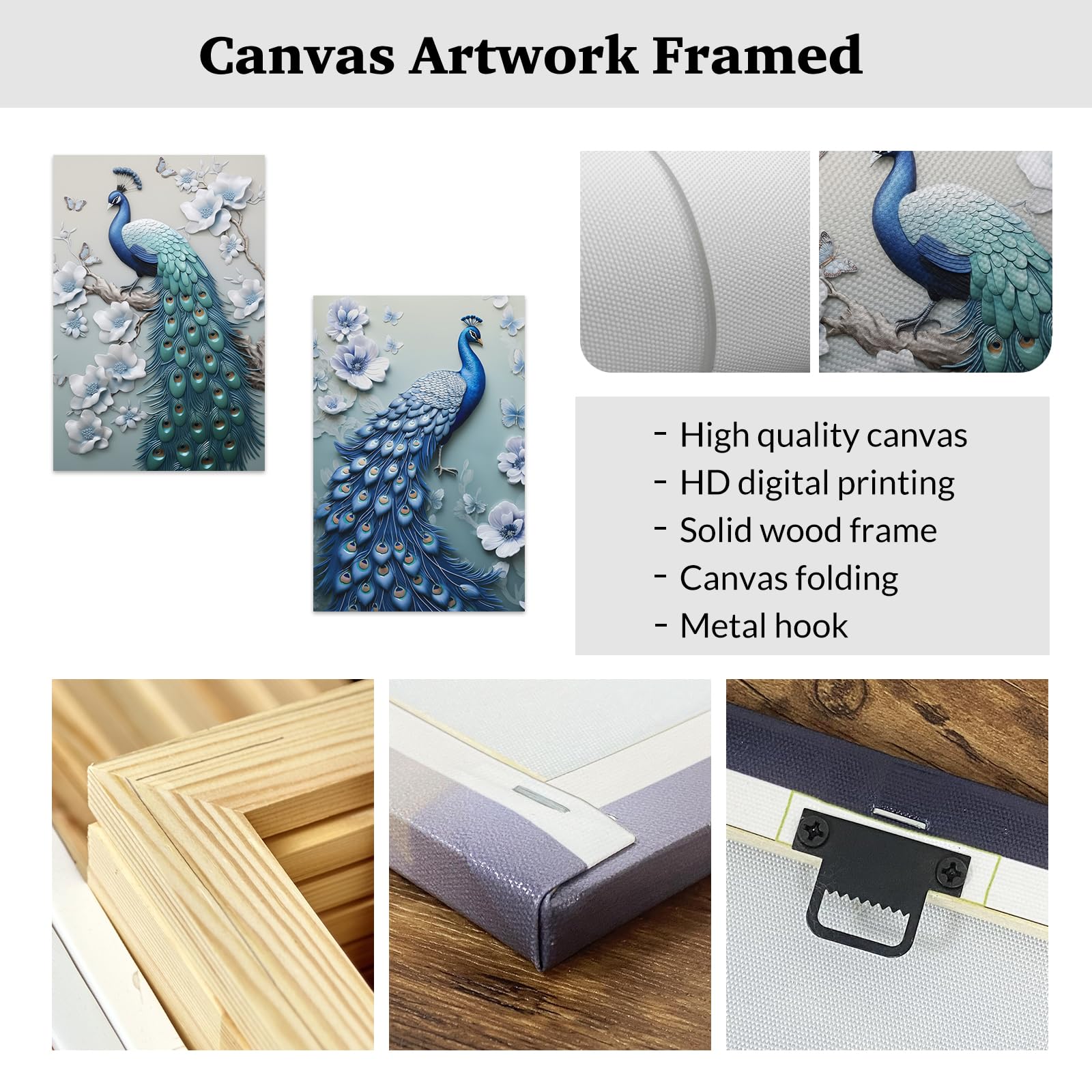 ZXHYWYM Peacock Wall Art Set of 2 Blue Peacock Pictures Wall Decor