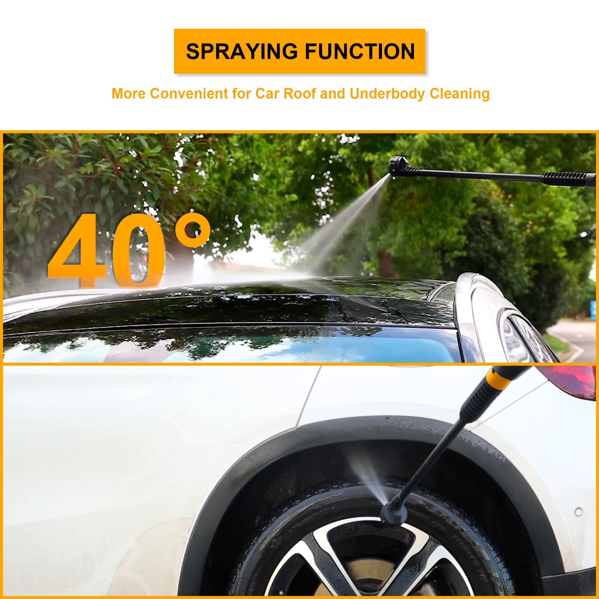 Buy INGCO Cordless Pressure Washer 20V LithiumIon Power Washer 24.8Bar