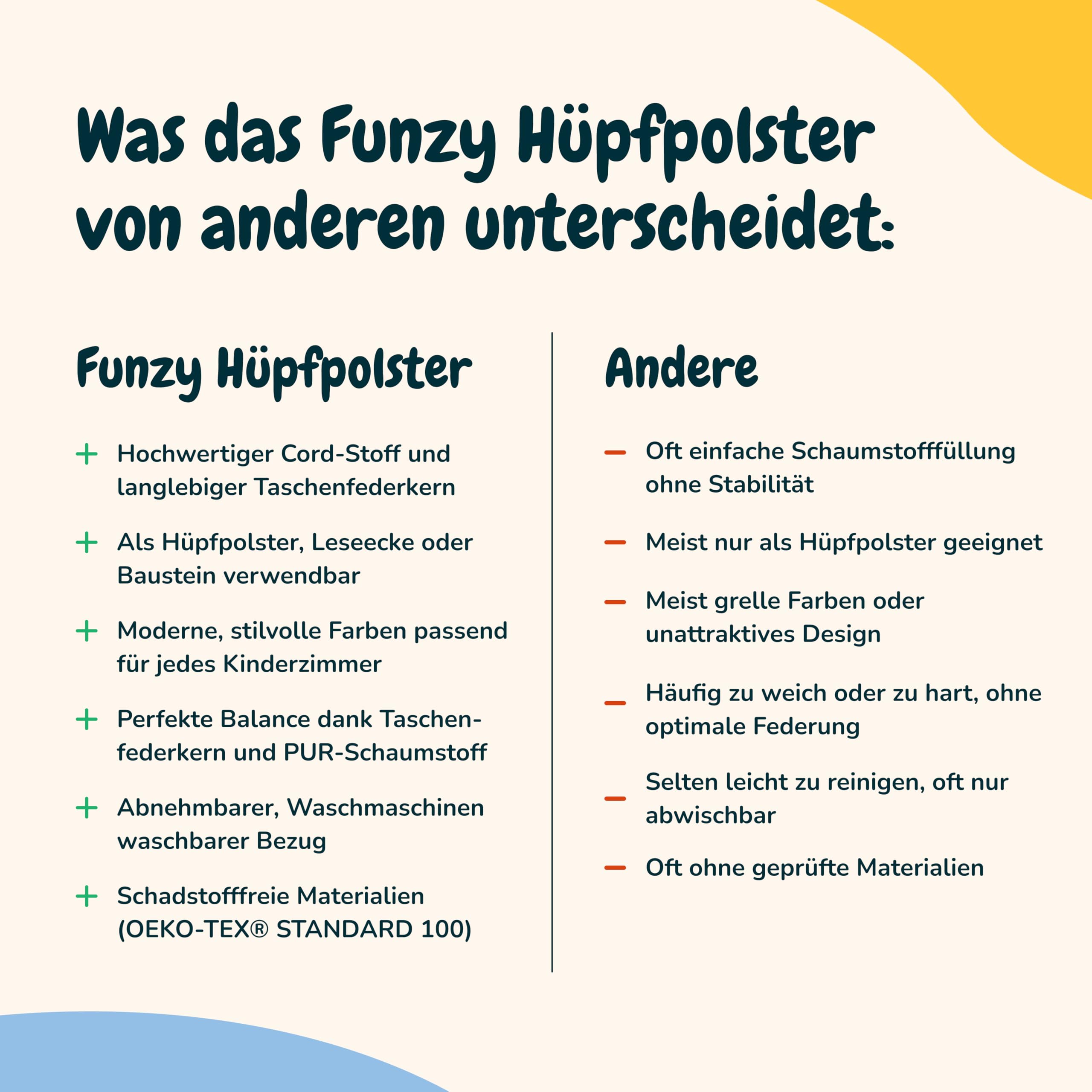 Funzy Hüpfpolster für Kinder – Hüpfmatratze mit Taschenfederkern, Sicherer & leiser Hüpfspaß, Cord-Bezug, Waschbar & Schadstofffrei, Für Motorik und Bewegung, Cord Kirschblüte Rosa, 85x65x21 cm