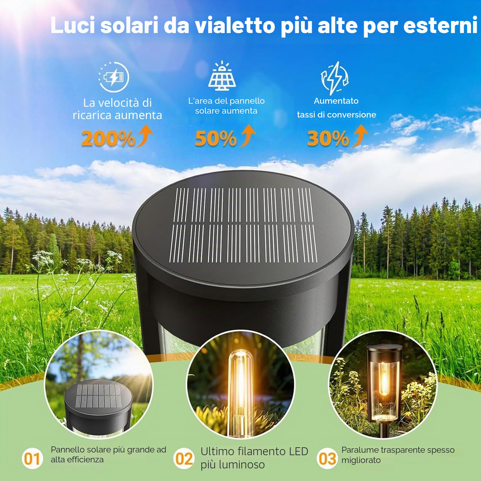 RECHOO Lampade Solari per Esterni da Giardino, 4 Pezzi di Lampade Solari Vintage per Esterni con Luminosa Luce Bianca Calda, Batteria da 1000mAh, IP65 Impermeabile, Lampade Solari per Esterni per