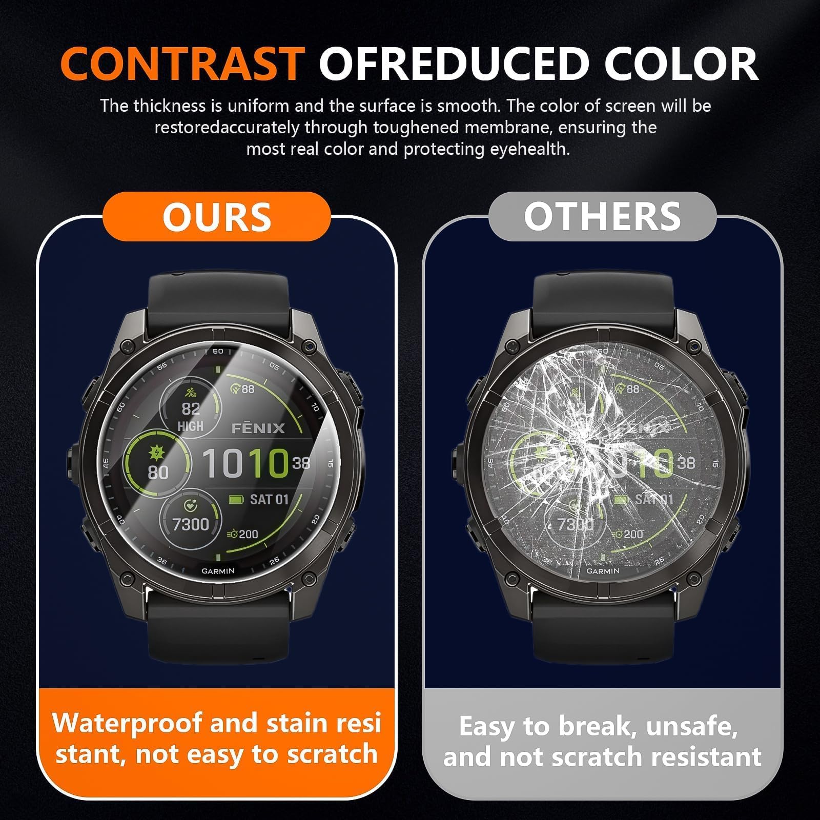 Diruite 4 Sztuki Ochraniacz Ekranu do Garmin Fenix ​8 51 mm/Fenix 8 Pro AMOLED 51mm/Fenix ​​7X/​​Solar/Sapphire Solar,HD Szkło Hartowane Folia Ochronna