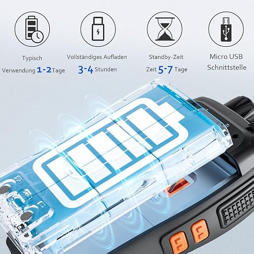 JUCJET BF-88E Walkie Talkie PMR446, 16 canali, auricolari, 6 pezzi - 4