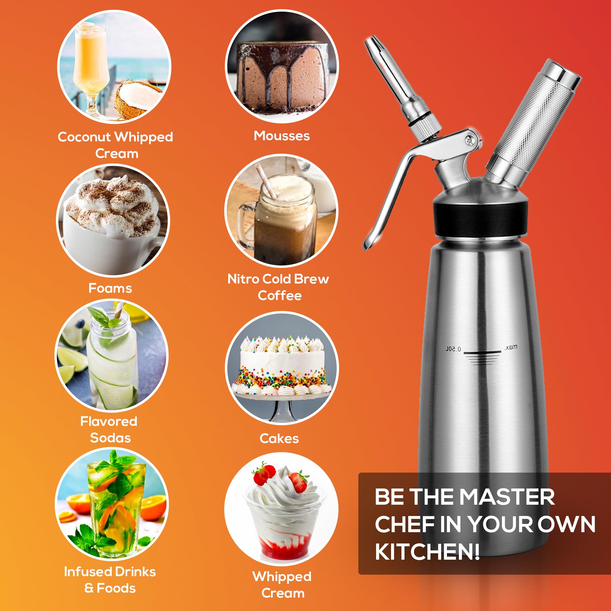 OCTANDRA 304 Stainless Steel Whipped Cream Dispenser 500mL/1 Pint