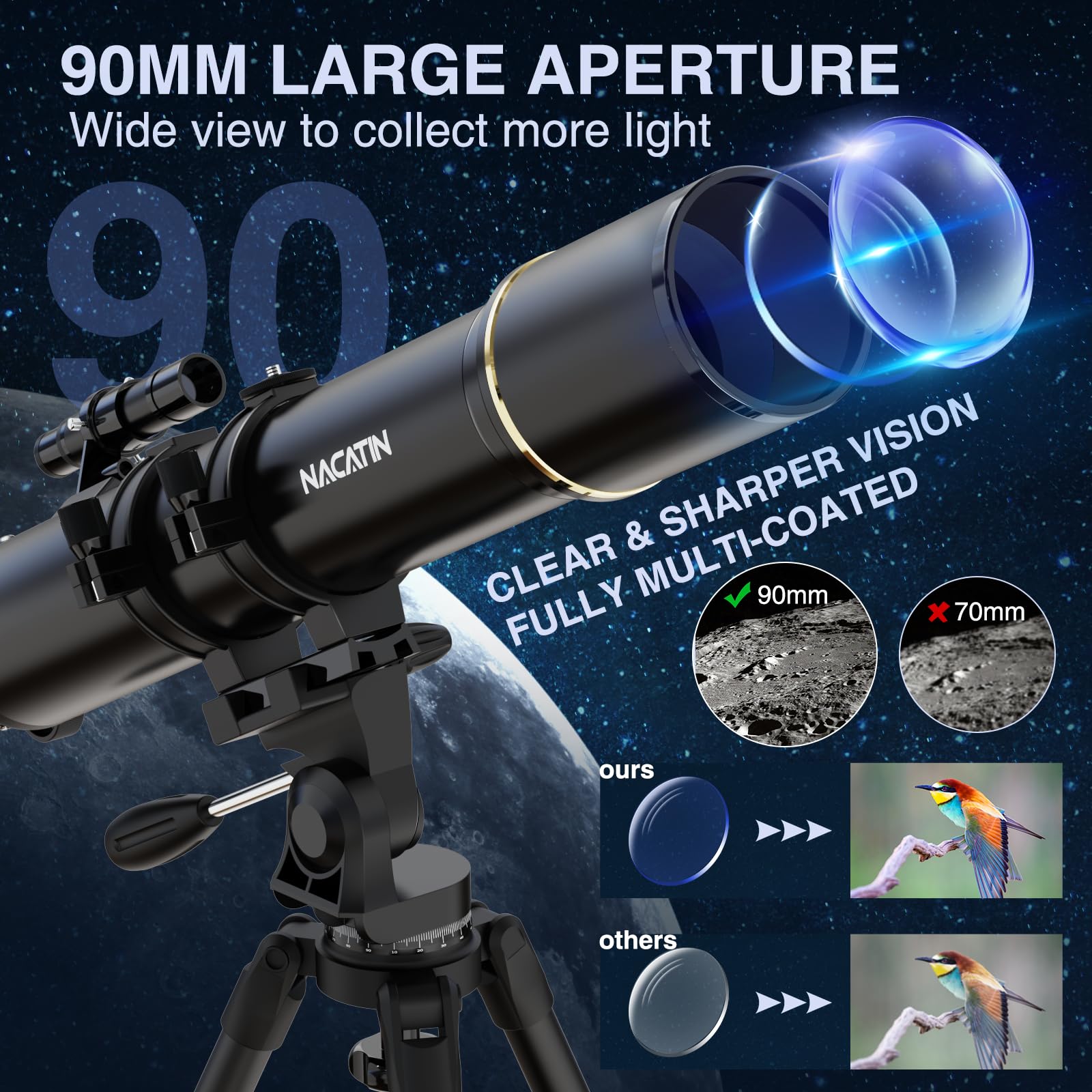 Teleskop astronomiczny dla dorosłych i początkujących – otwór 90 mm, refraktor 800 mm, z powiększeniem 32X-240X, stabilny żelazny statyw, adapter do smartfona i plecak – na księżyc, planety i gwiazdy