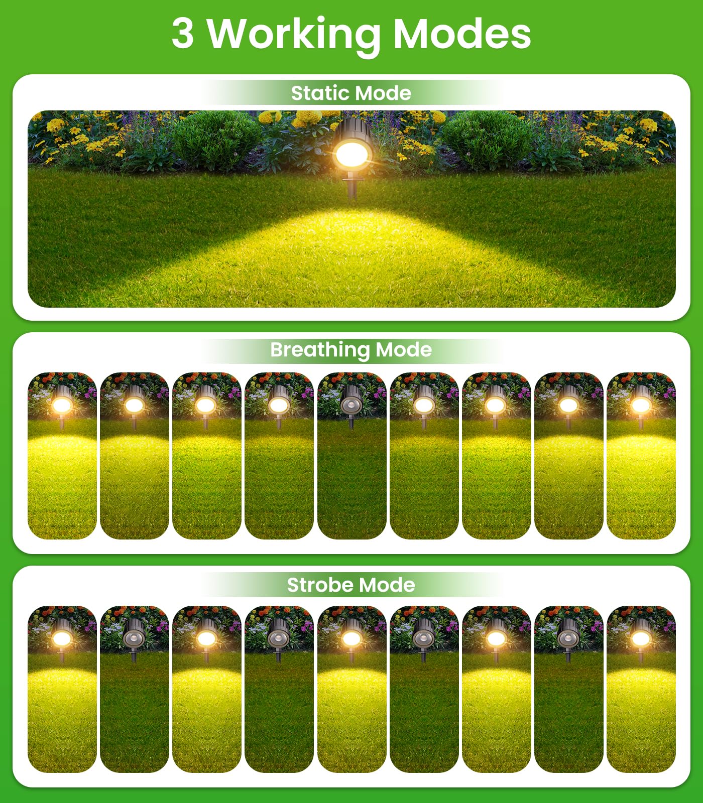 CLY Faretti Solari a LED da Esterno, Bianco Caldo Faretto Solare da Giardino 2 Modalità Dinamiche Luci Solari da Giardino 3 Luminosità 5000mAh Memoria Luce Solare LED Esterno Impermeabili IP66 3 in 1