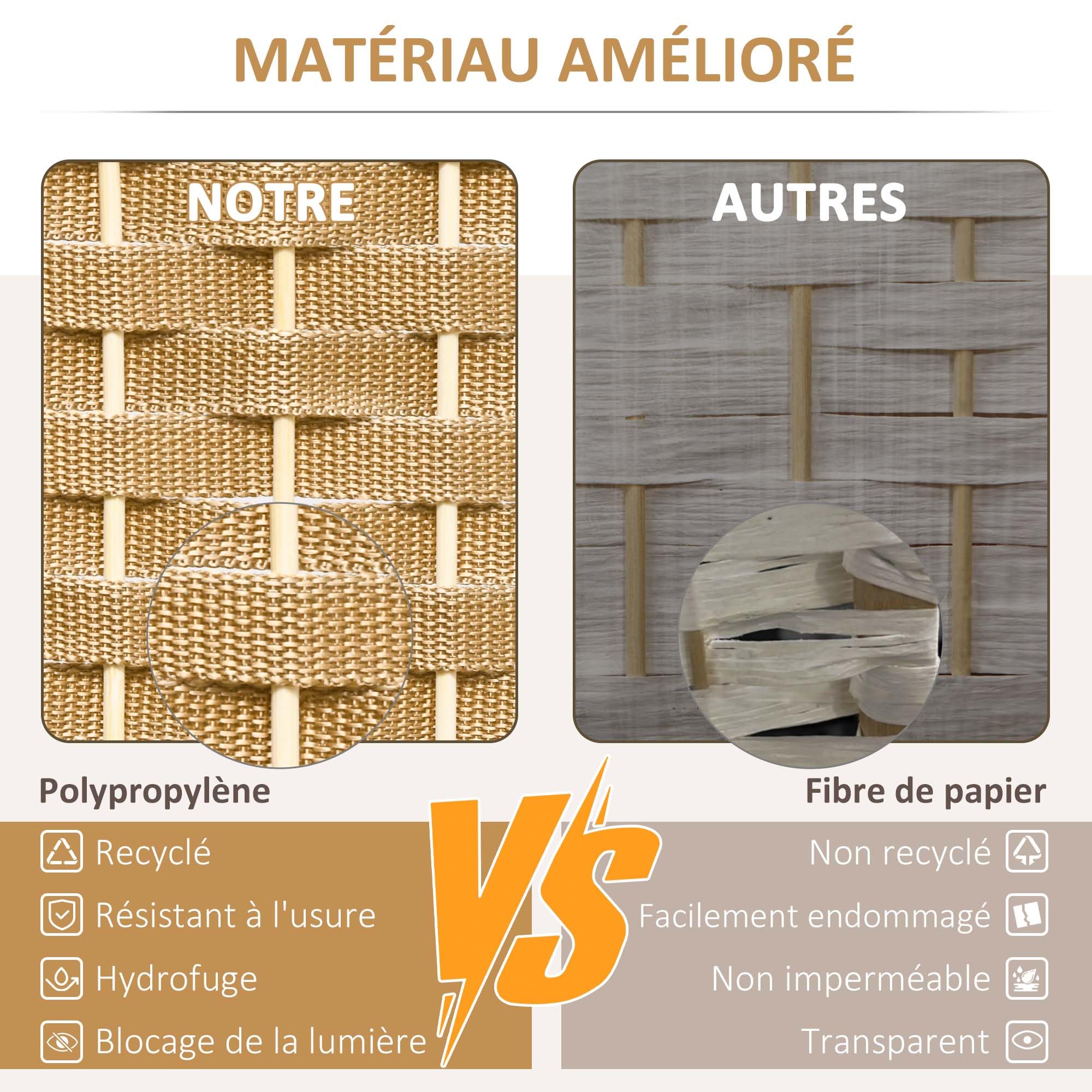 HOMCOM Paravent Interieur en Bois 6 Panneaux 240 x 170 cm séparateur de pièce Pliable avec Finition tissée, closion de séparation pour Salon, Chambre à Coucher, Maison, Bois Naturel