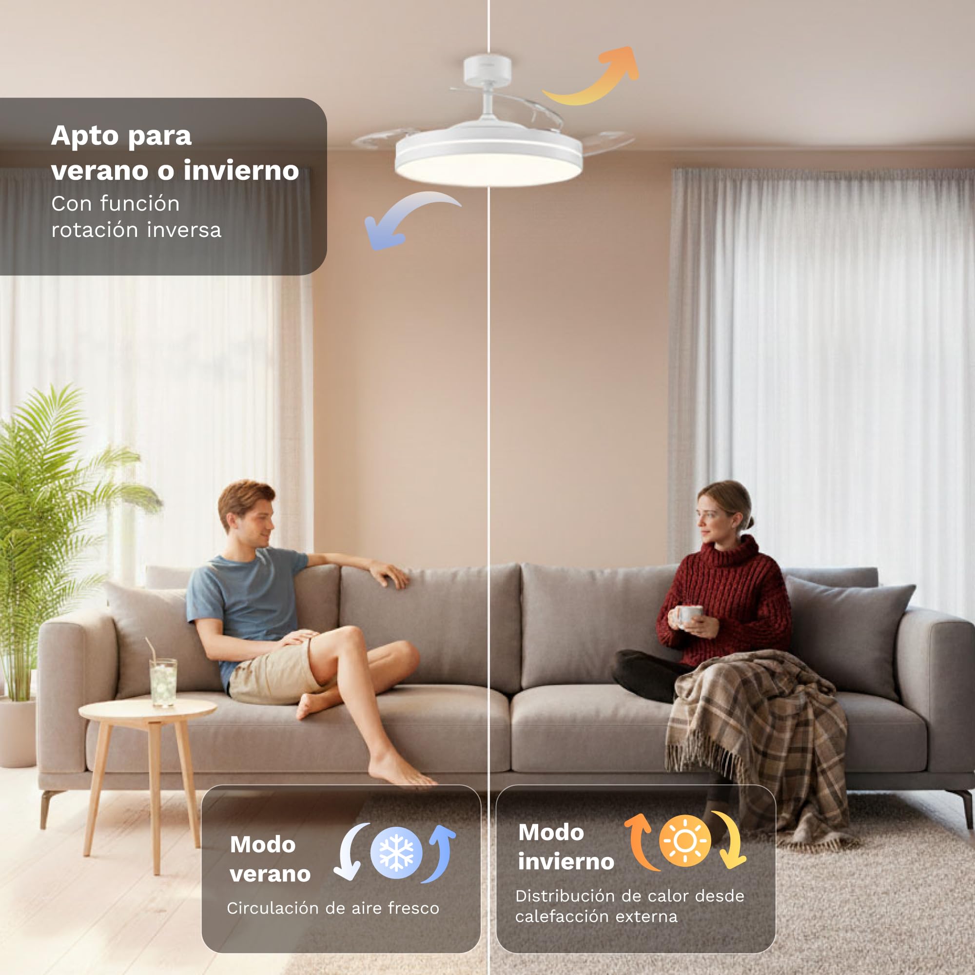 Grunkel Ventilador de Techo 42” | Motor DC 30W | Aspas Retráctiles | Luz LED 24W | 6 Velocidades | Rotación Inversa | Mando a Distancia |