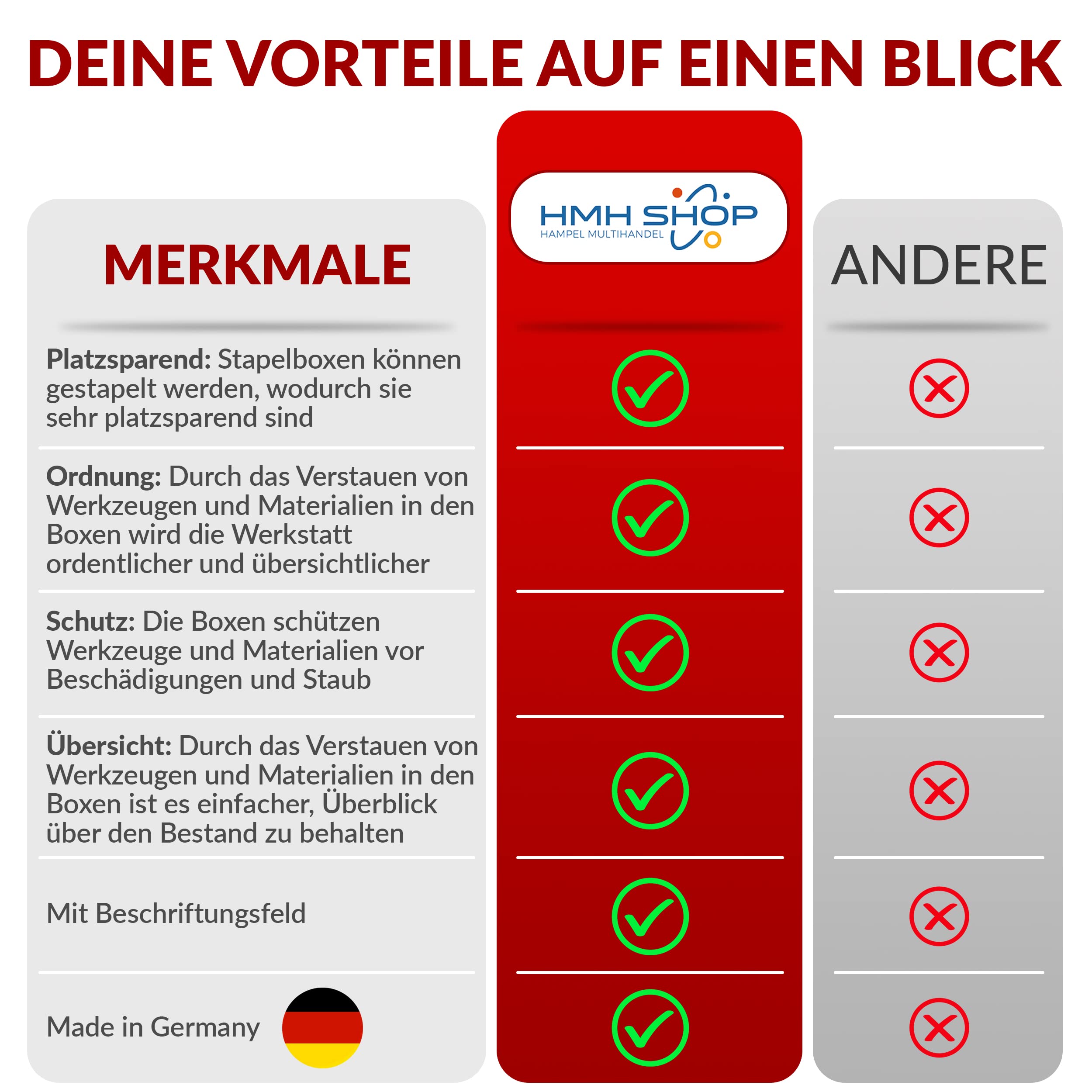 HMH 80x Stapelboxen Rot Größe 2 für Werkstatt Garage Sichtlagerboxen (LxBxH) 175x103x76mm Lagerboxen rote Sichtlagerkästen zur Kleinteile Aufbewahrung Stapelbox PP