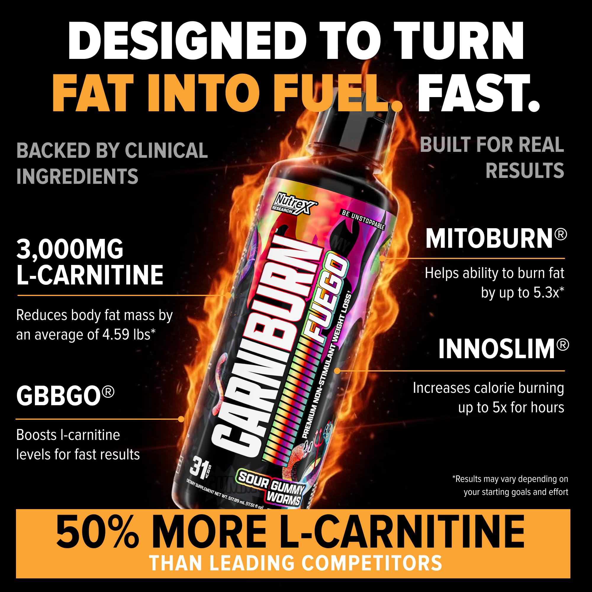 thermogenic l carnitine Amazon.com: Nutrex Research Carniburn Liquid L Carnitine 3000mg – Thermogenic  Liquid Fat Burner for Men & Women with MitoBurn, InnoSlim, GBBGO -  Stimulant Free Metabolism Booster