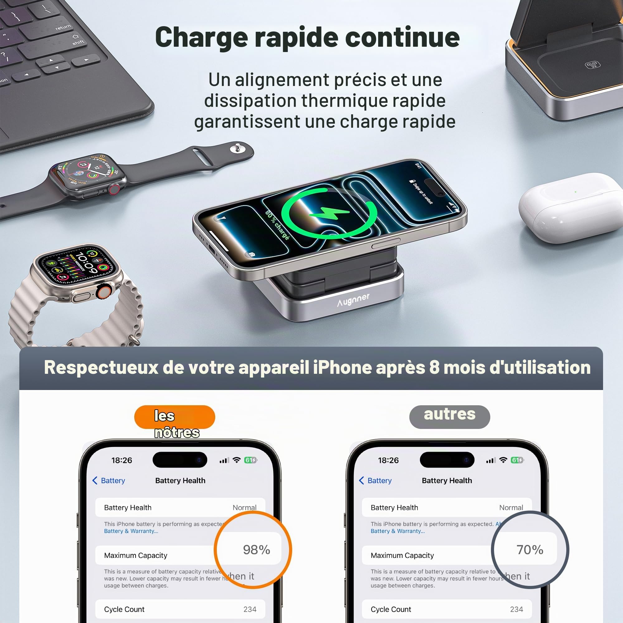 Station de Charge 25W, Pliable Chargeur à Induction 3 en 1, Chargeur sans Fil Compatible avec Magsafe et veilleuse pour iPhone 17/16/15/14/13/12 Série, AirPods, Apple Watch avec Chargeur 45W