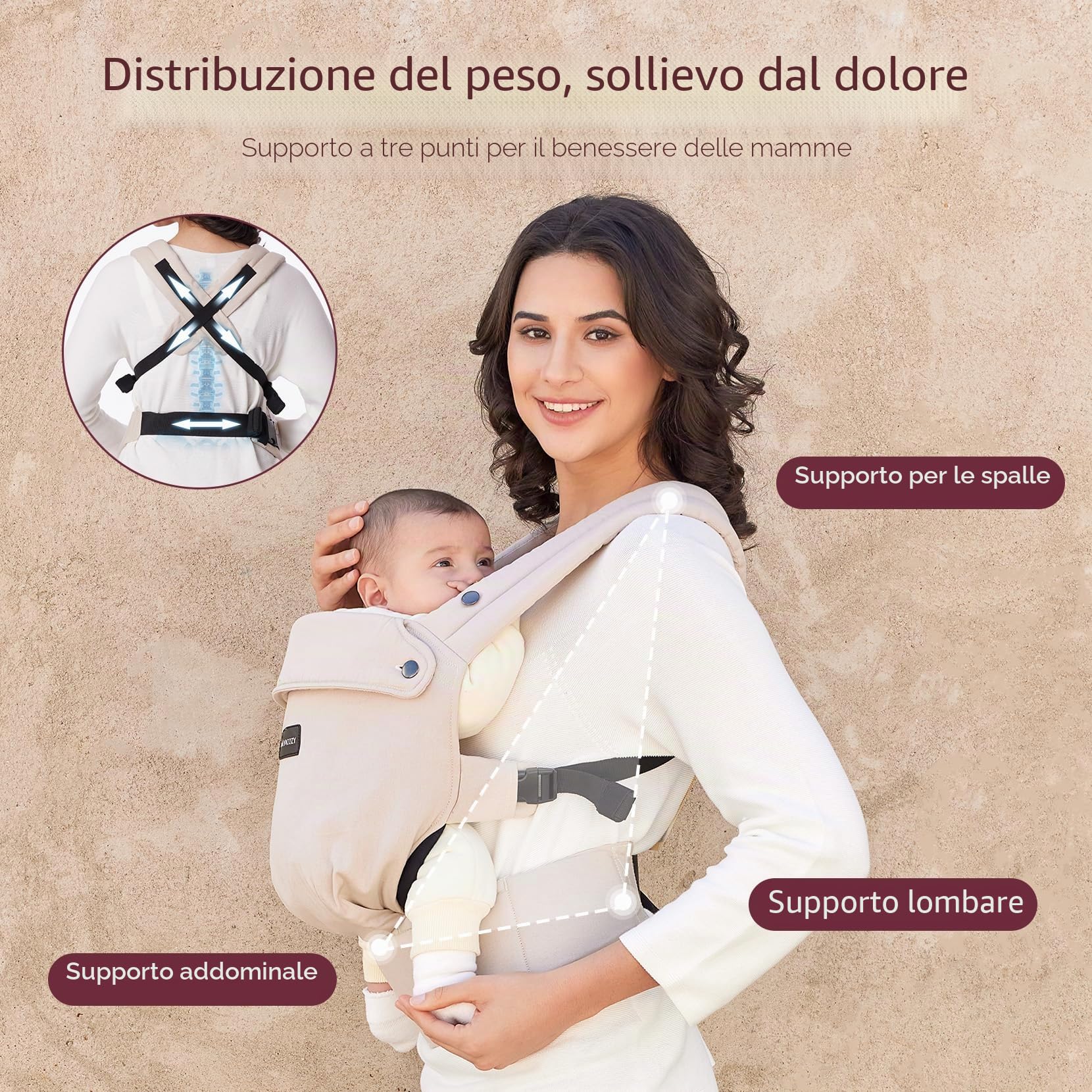 Marsupio Ergonomico Supporto Lombare Rinforzato, Kaki