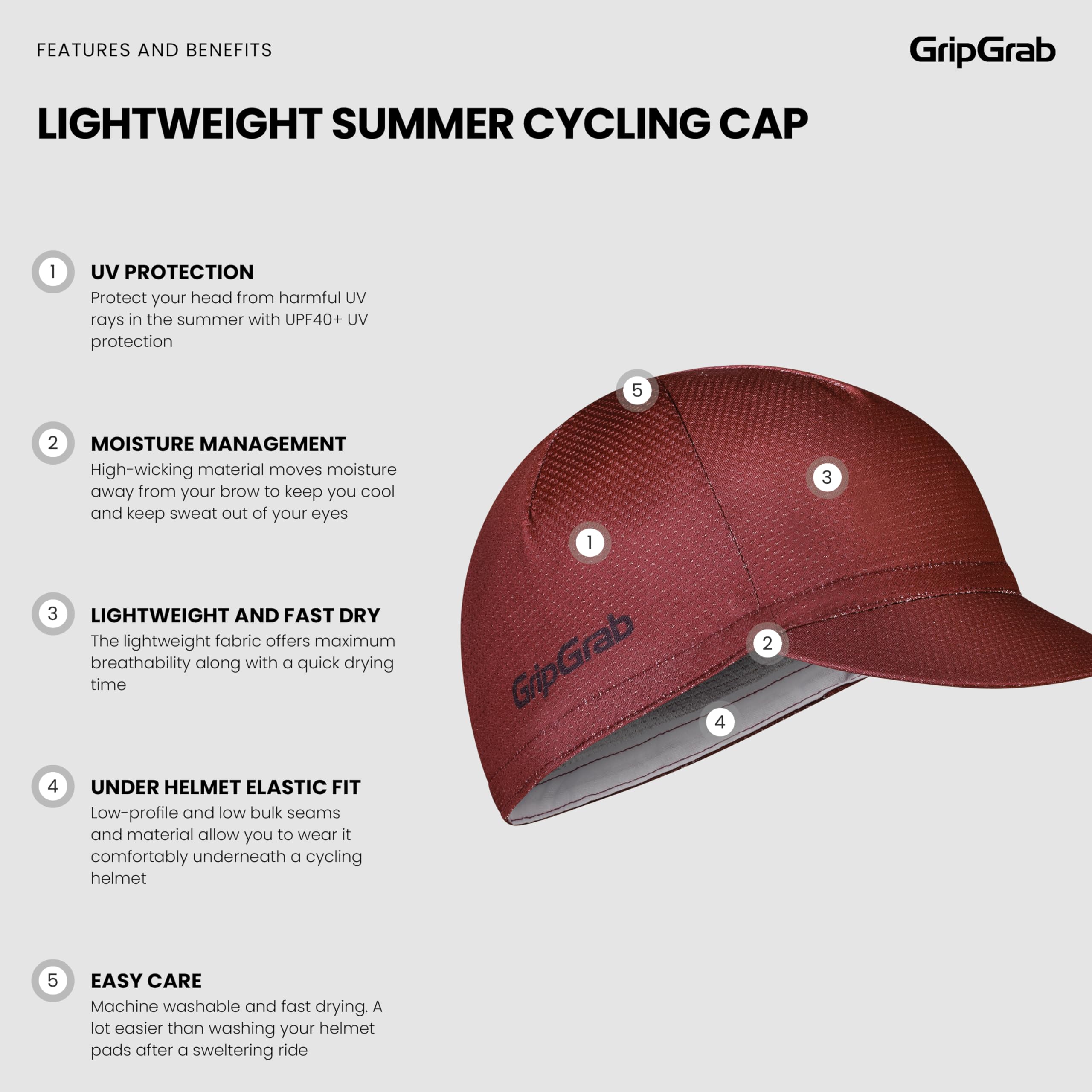 GripGrab Lekka czapka na lato Cycling Cap ochrona przed promieniowaniem UV kask rowerowy czapka retro kolarstwo siatka ochrona przed muchami czapka rowerowa