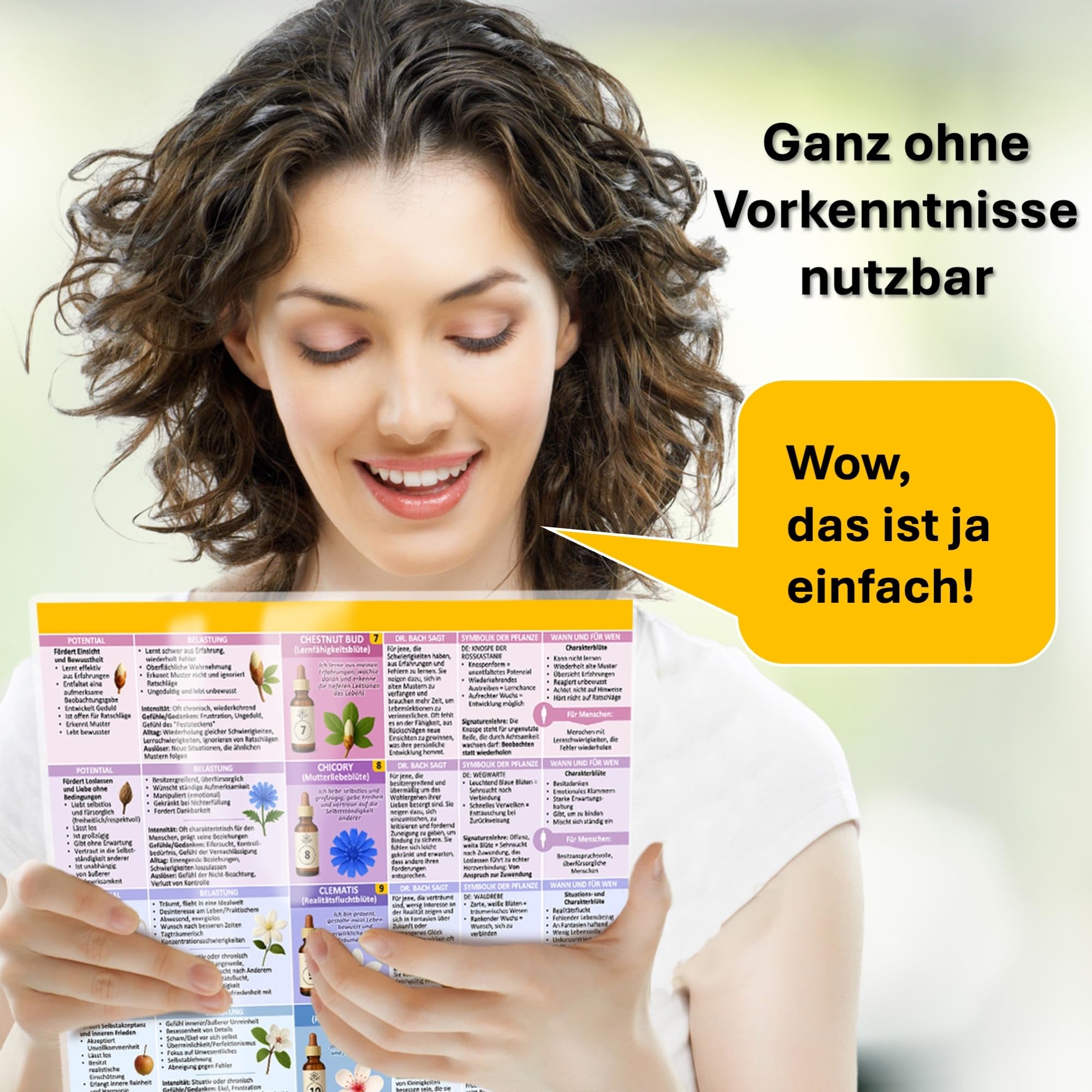[5er Set] Das Leben im Einklang Set - Intuitiv leben mit der Kraft der Natur & alternativen Heilmethoden: – von MBSR Meditation, Bachblüten, grünen ... & Achtsamkeit (DINA 4, laminiert)