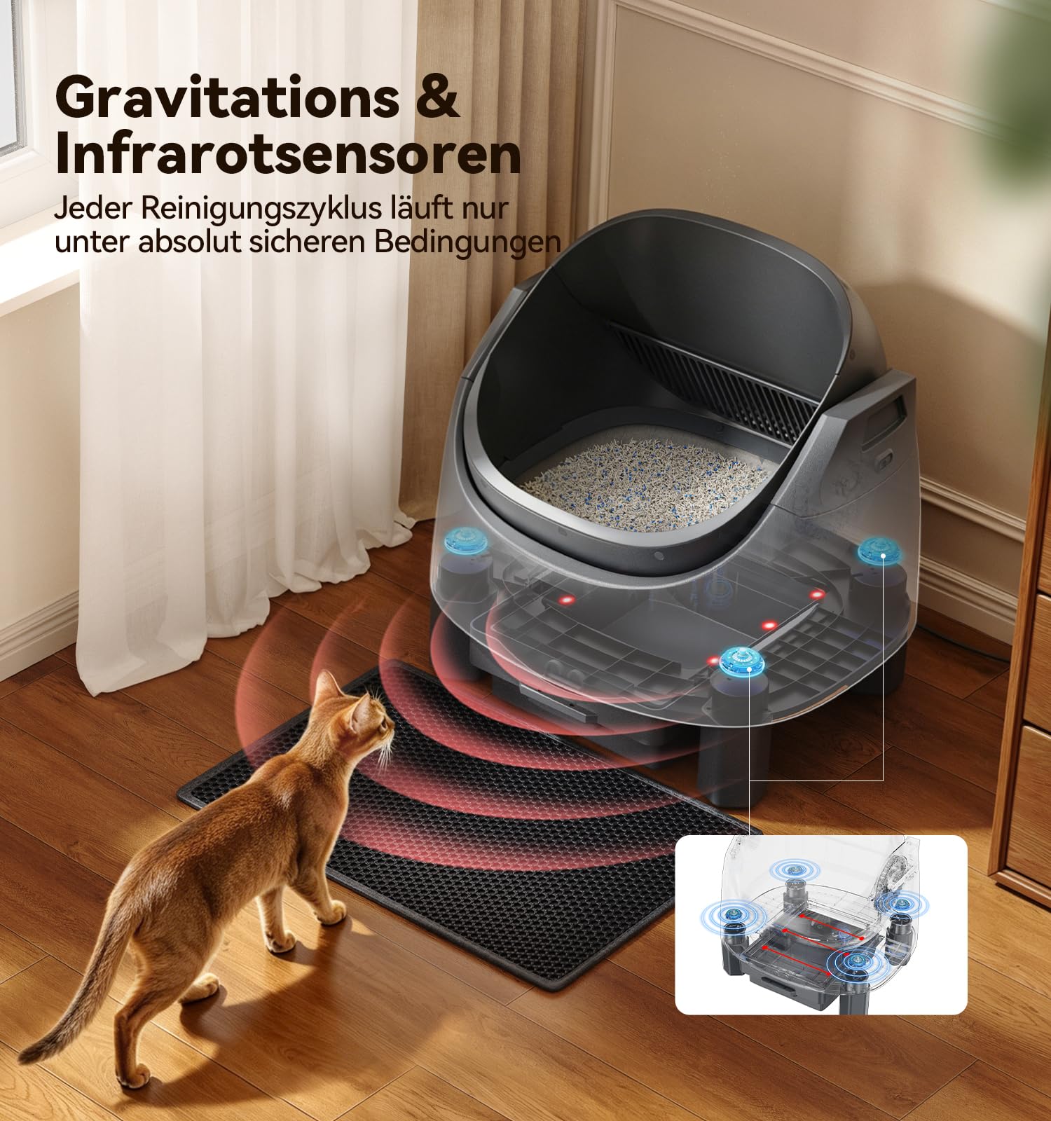 FEELNEEDY Katzenklo Selbstreinigend, Elektrisches Katzenklo mit Geruchsneutralisierungssystem für Katzen 1-15kg, APP-Steuerung & Mehrfache Sensor-Sicherheit, Verstellbare Eintrittshöhe