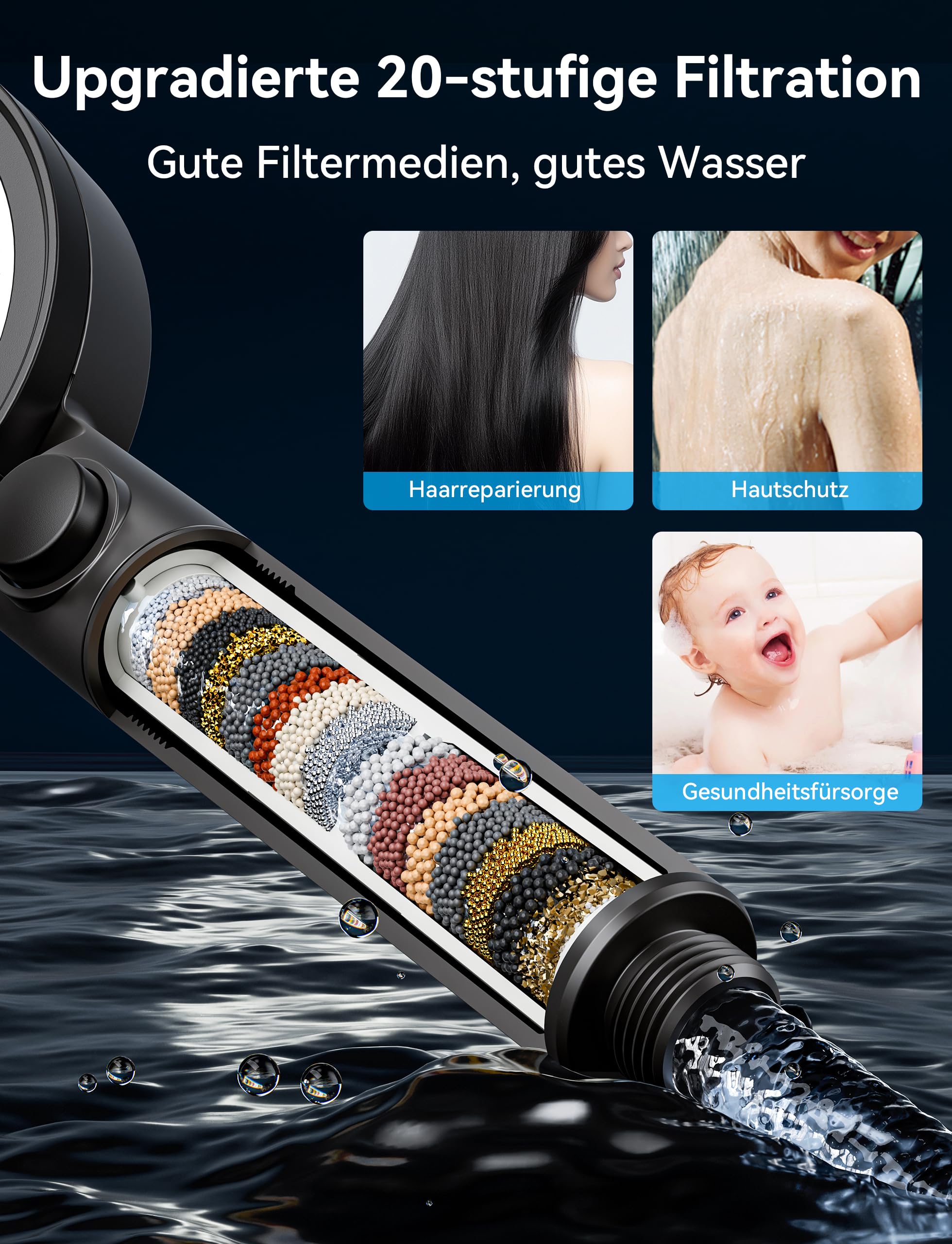 Magichome Soffione Doccia Anticalcare con Filtro a 20 Fasi, Alta Pressione Soffione Doccia, Kit Doccia con Tubo da 1,5 Metri (Nero)