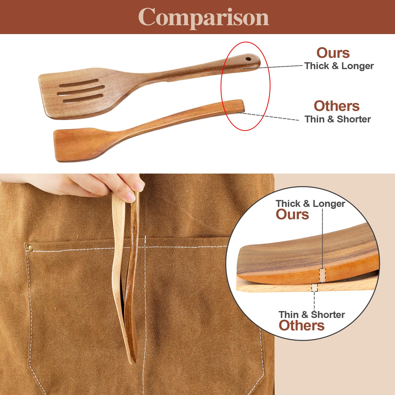 Cucharas de madera para cocinar, 6 piezas de utensilios de cocina de madera de acacia natural con diseño antiadherente y resistente al calor, juego de utensilios de cocina de madera con agujero