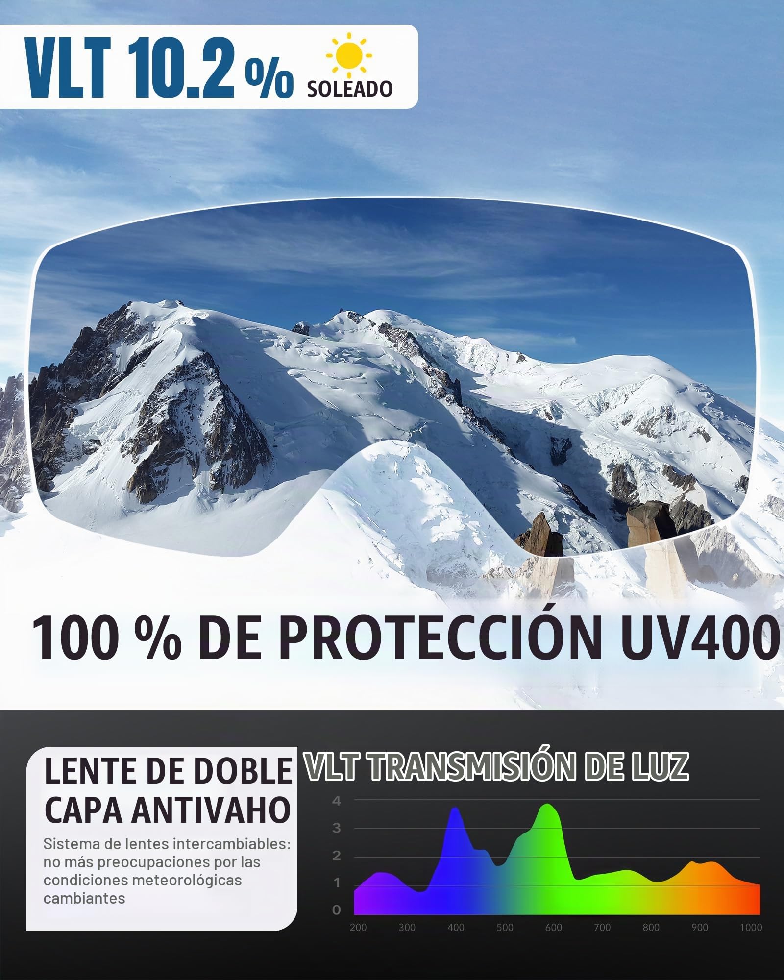 Gafas de Esquí Nieve, Gafas de Esquí Con Lentes Intercambiables, OTG Protección UV Compatible Casco Anti-Fog