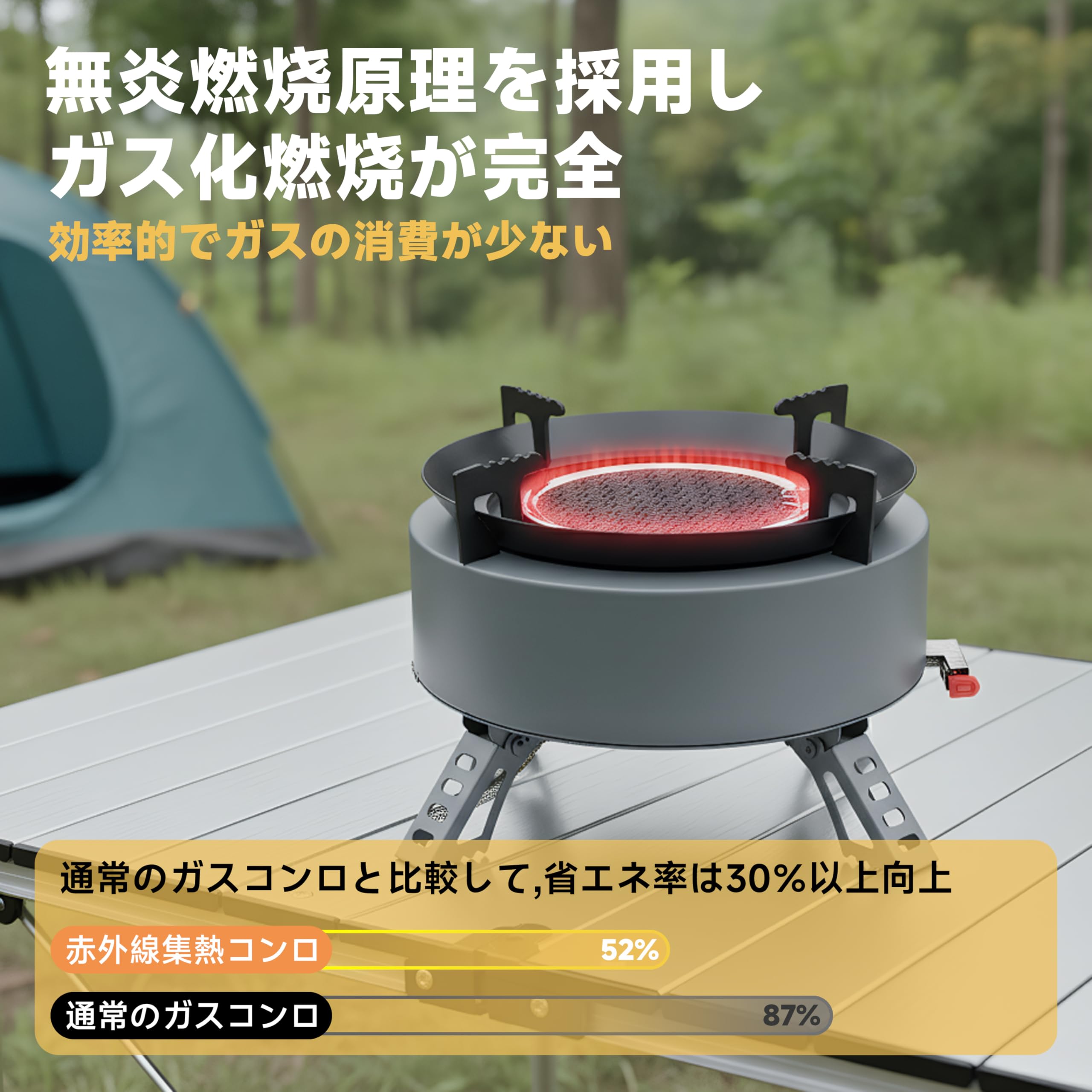 Amazon | 分離式コンロ キャン用 専用箱付き 折りたたみ炊具 防風 防水