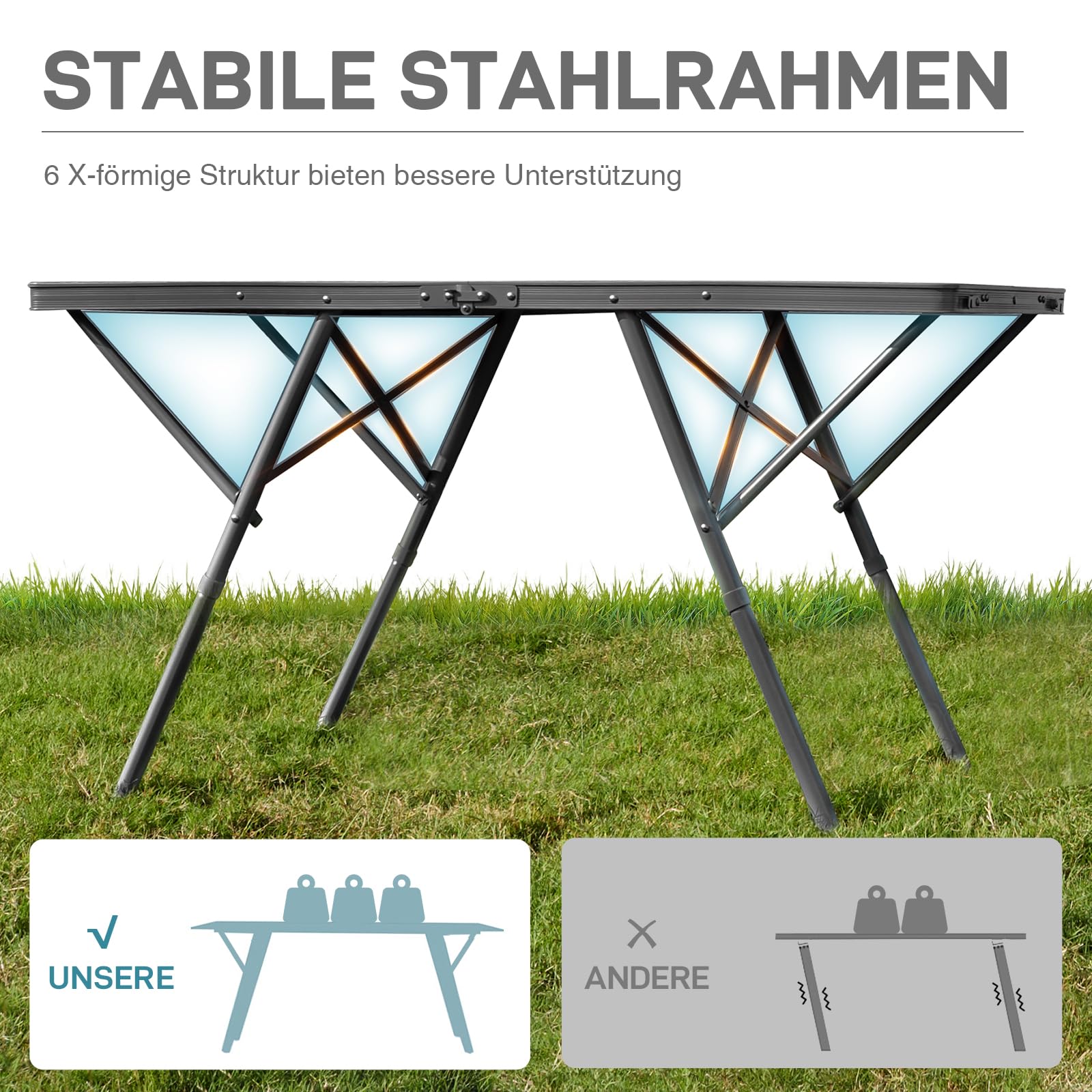 EVER ADVANCED Campingtisch faltbar 120x60cm Klapptisch XL für 4-6 Personen Falttisch bis 60kg Stabiler Struktur für Camping Picknick Garten Balkon