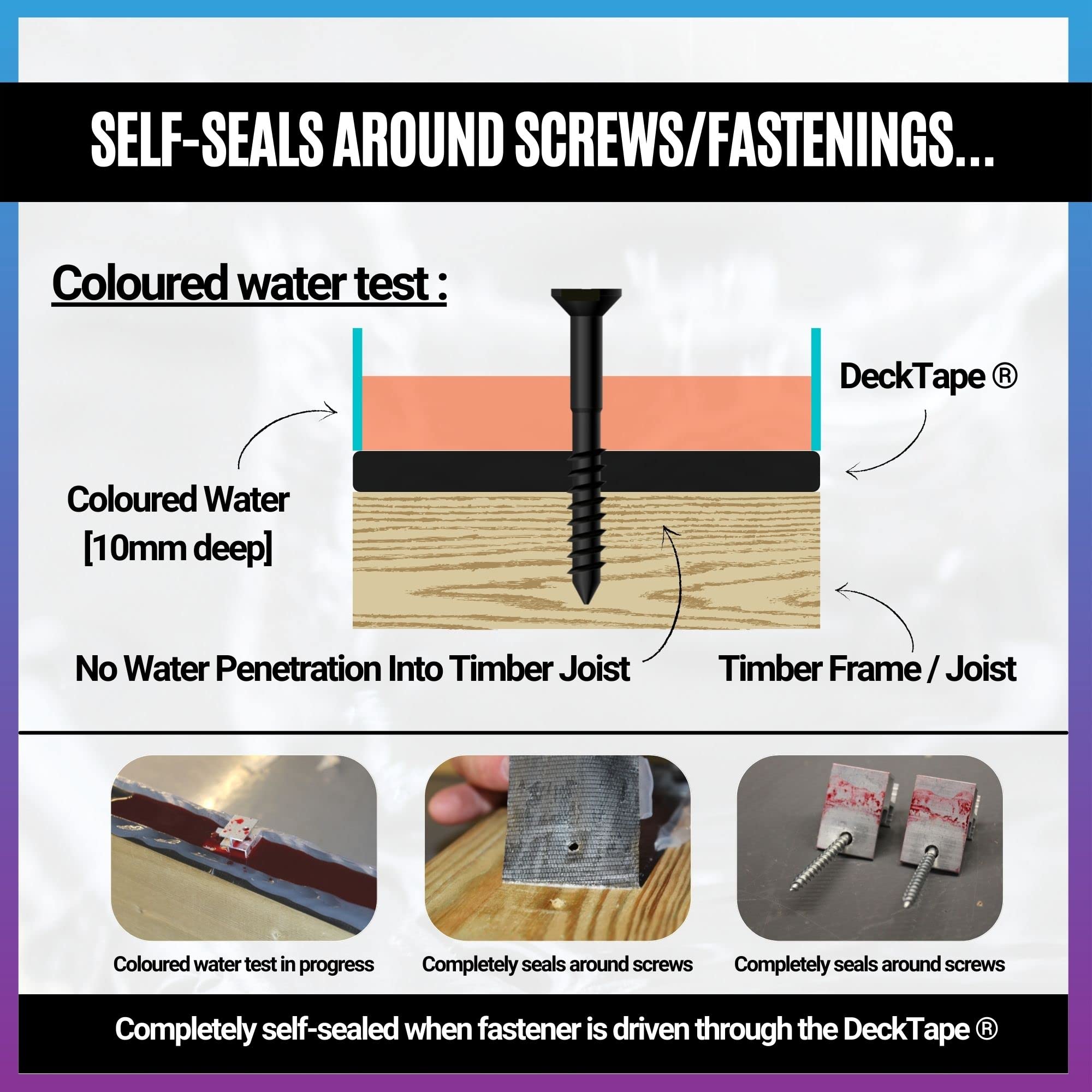 Walther Strong Extra Long Lasting (Non-Butyl) Joist Tape - Non-Butyl Tape Better Than Butyl Tape. 25 Year Protection Flashing Tape for Your Deck, Joist. Weather-Resistant & Waterproof (2” by 65’)