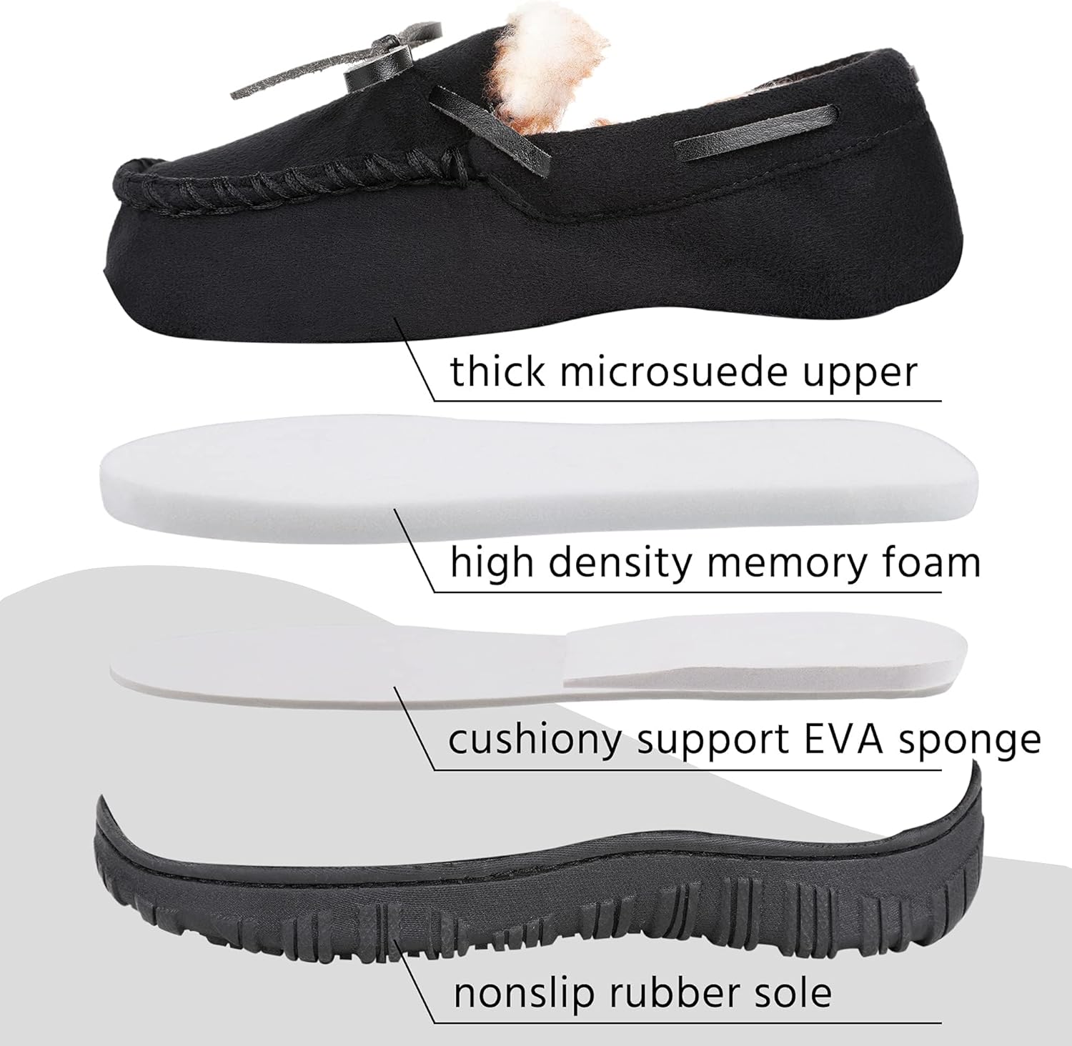 MIXIN Boys House Slippers Memory Foam Moccasin Shoes Furry Plush Lining Non Slip Indoor Outdoor Boys Slippers for Big Kids Little Kids 4 81wHhTl 0FL. AC SL1500