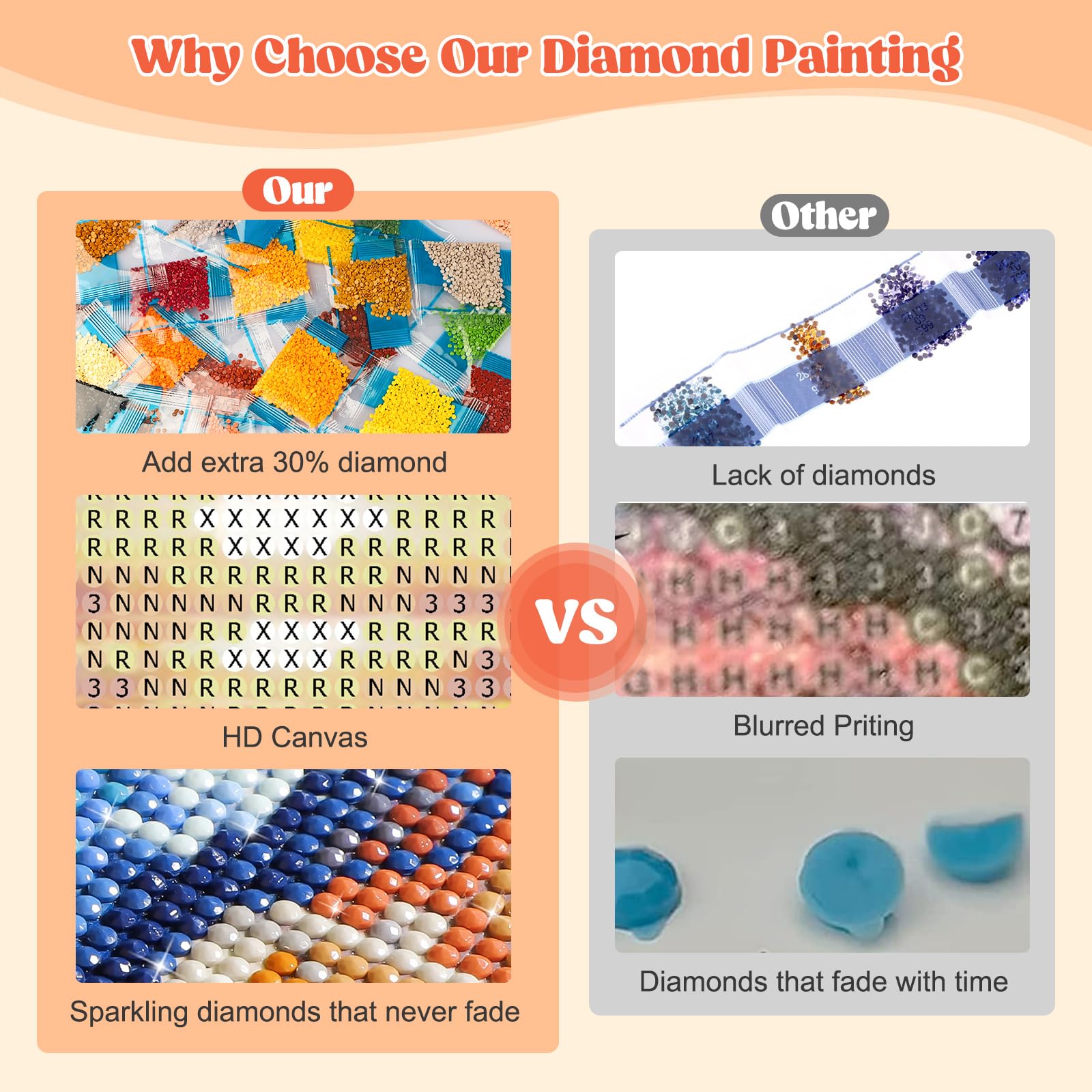 MEIYUDA 5D Diamond Art Painting Kits Adults Canoe Lake - Image 4